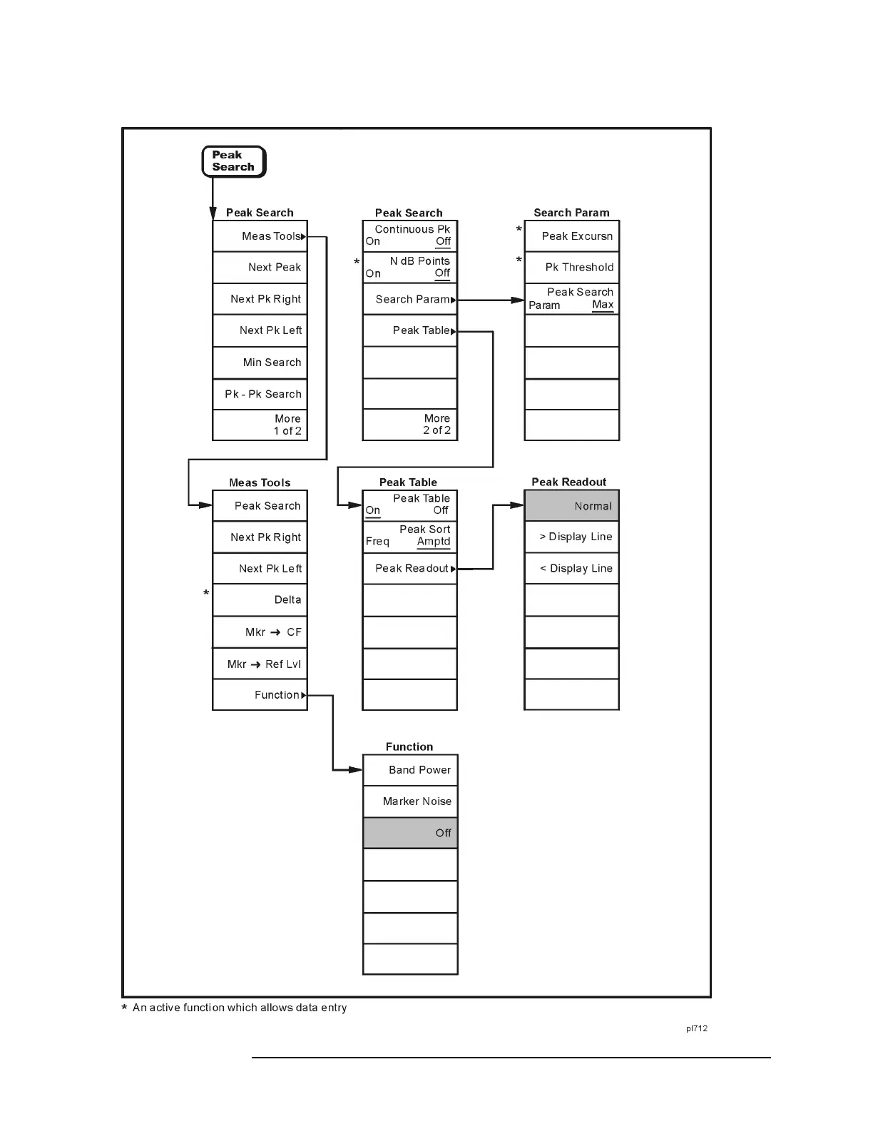 Page #184 background image