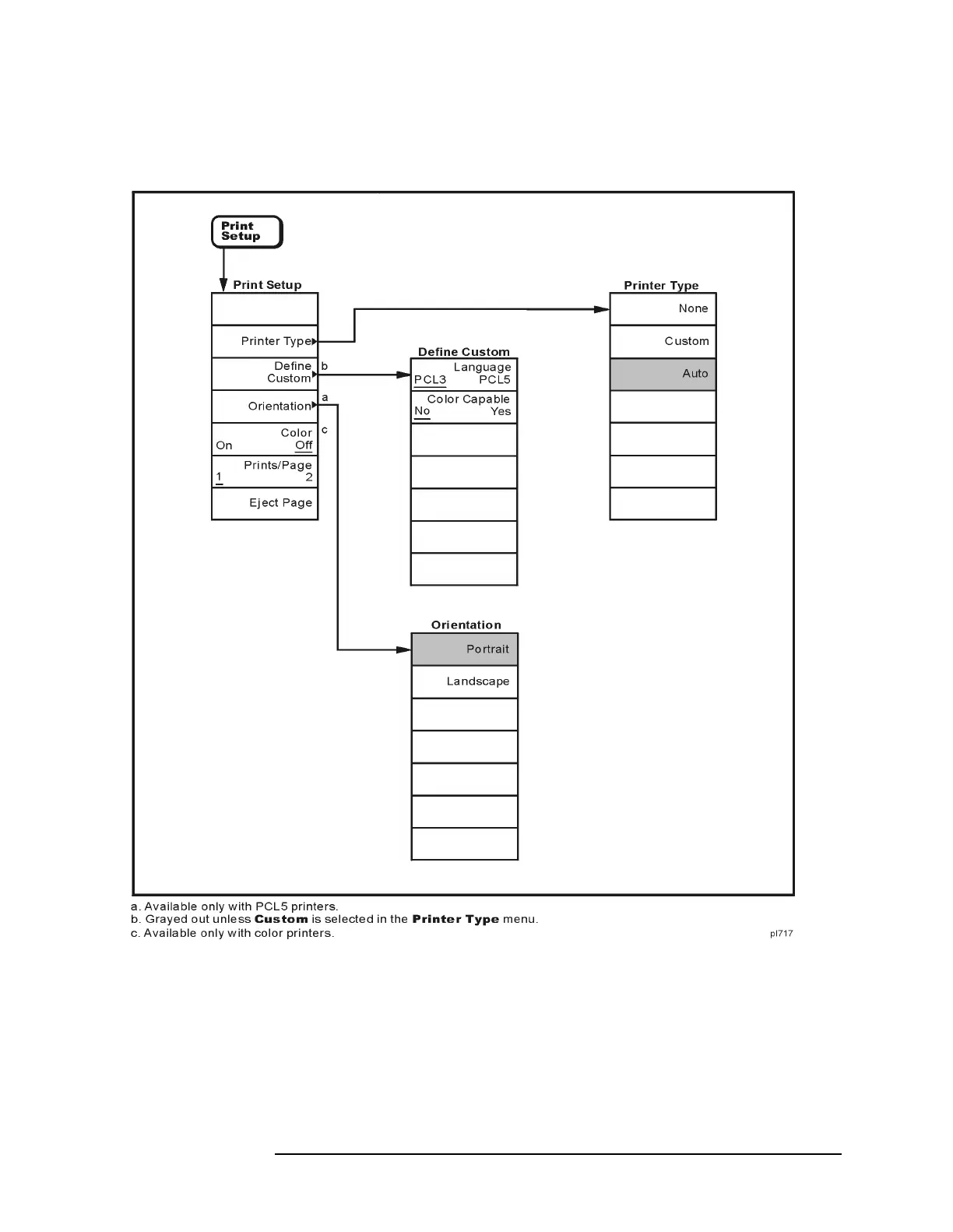 Page #186 background image