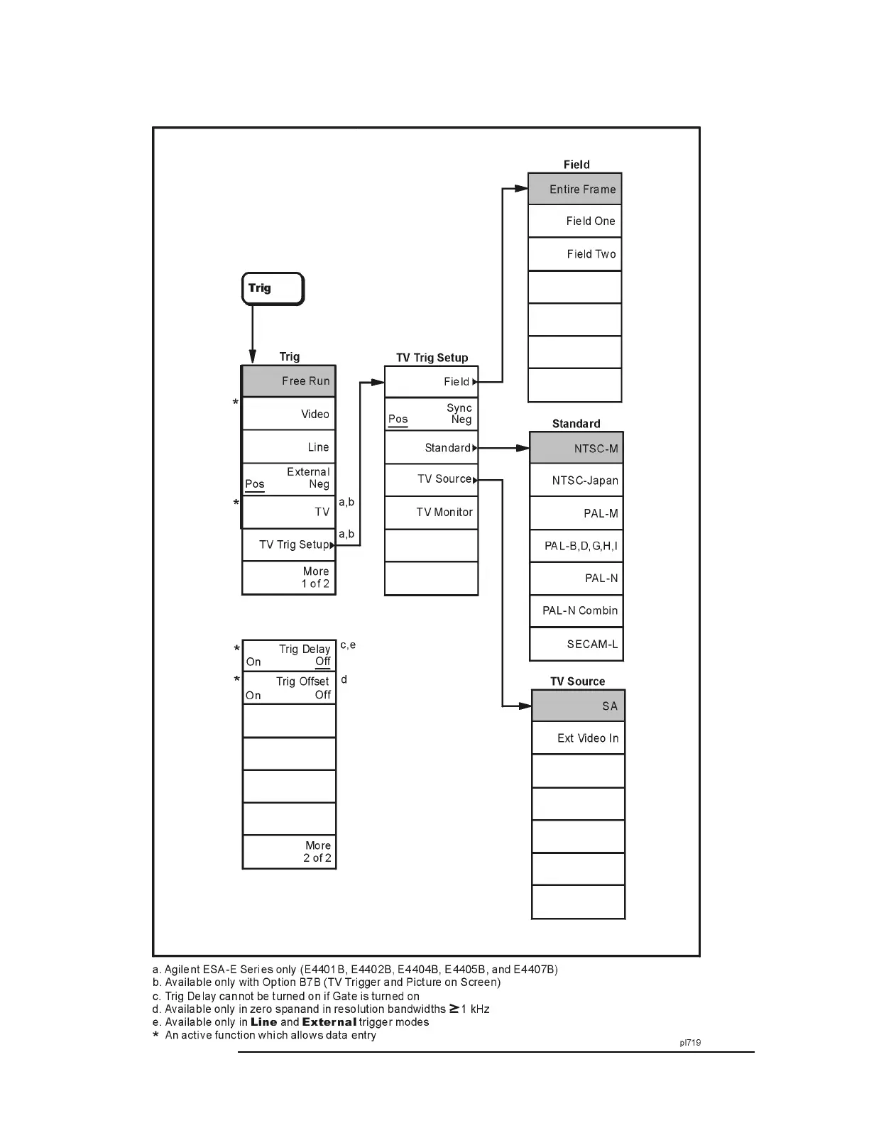 Page #191 background image