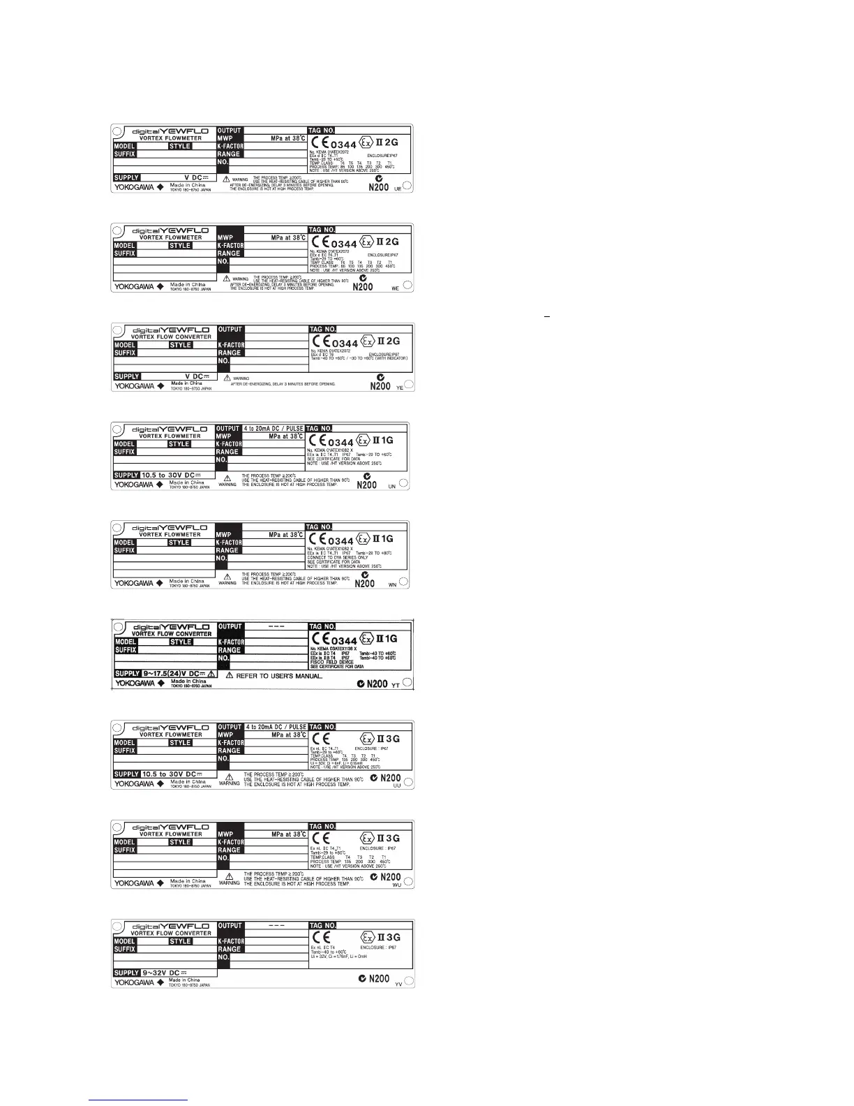 Page #122 background image