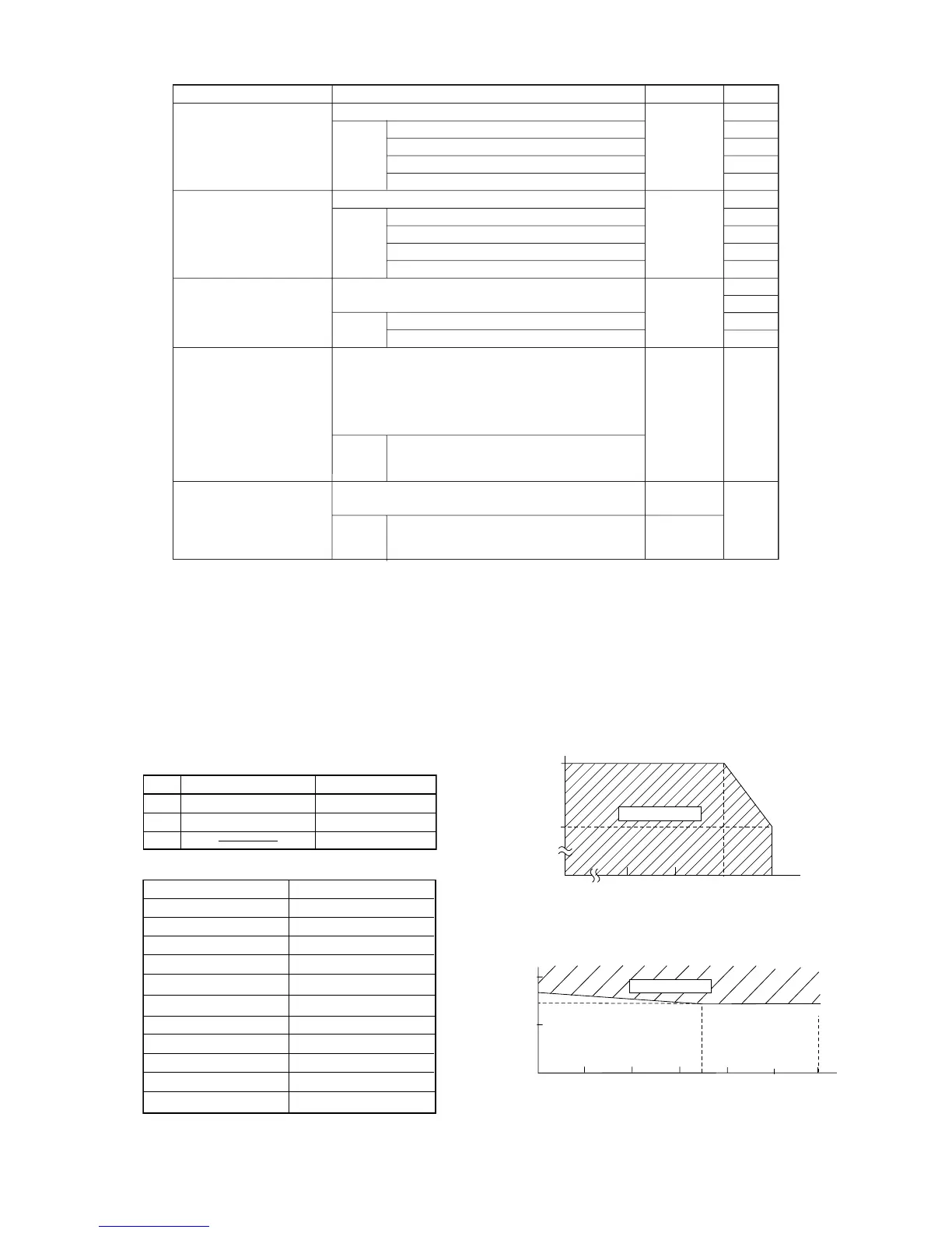 Page #88 background image