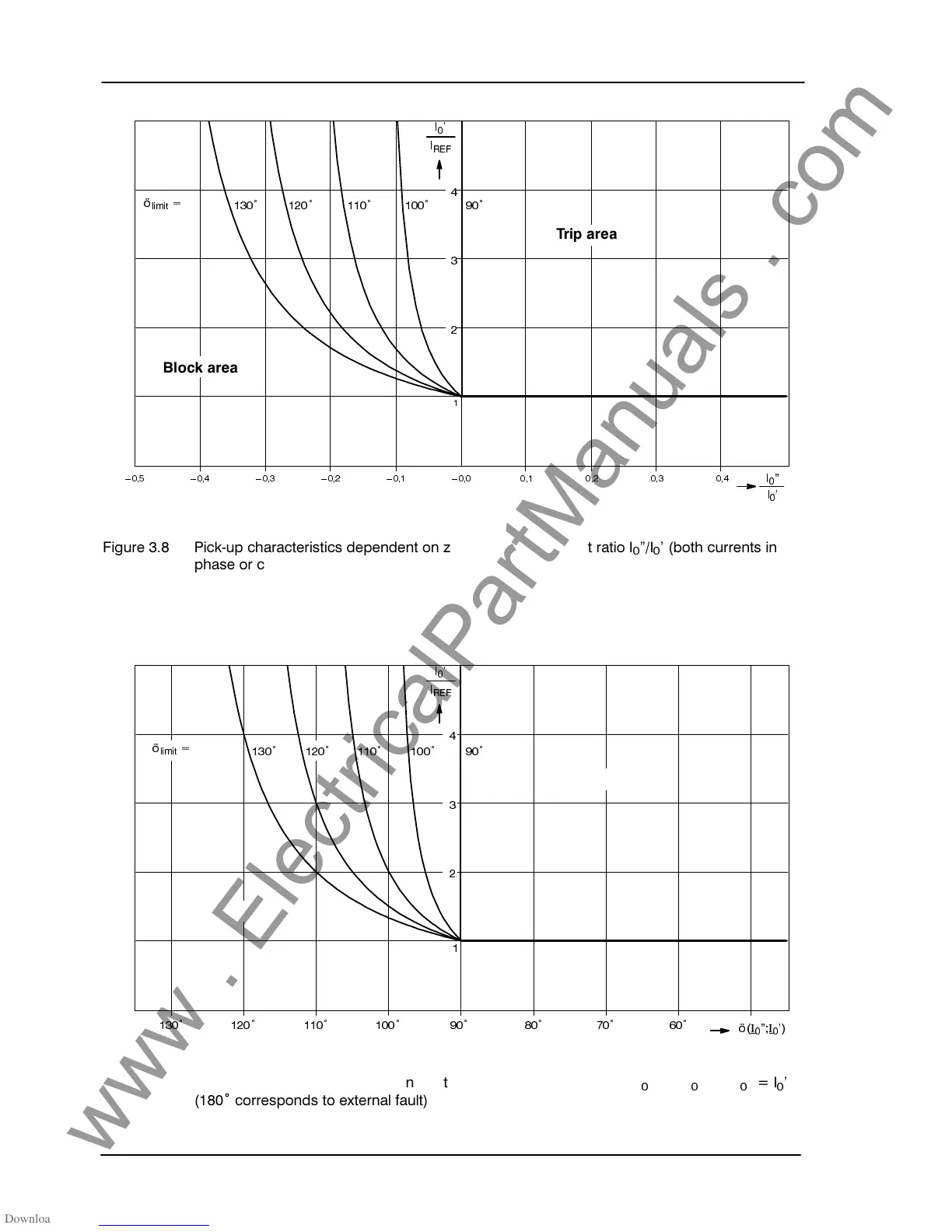 Page #30 background image