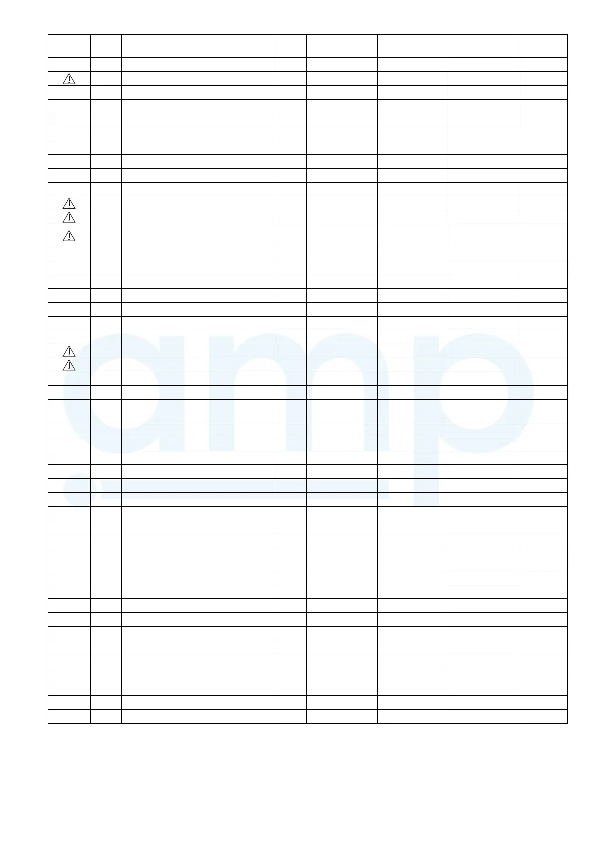 Page #145 background image