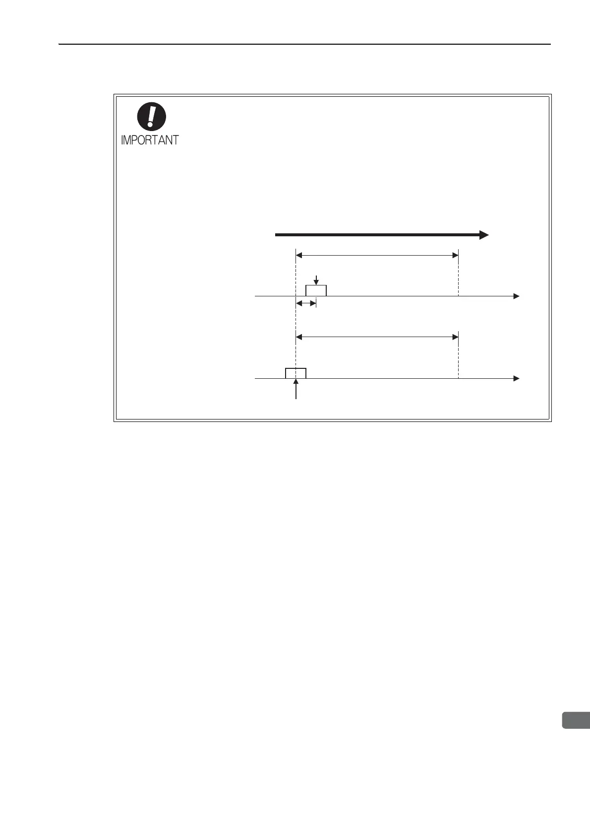 Page #287 background image