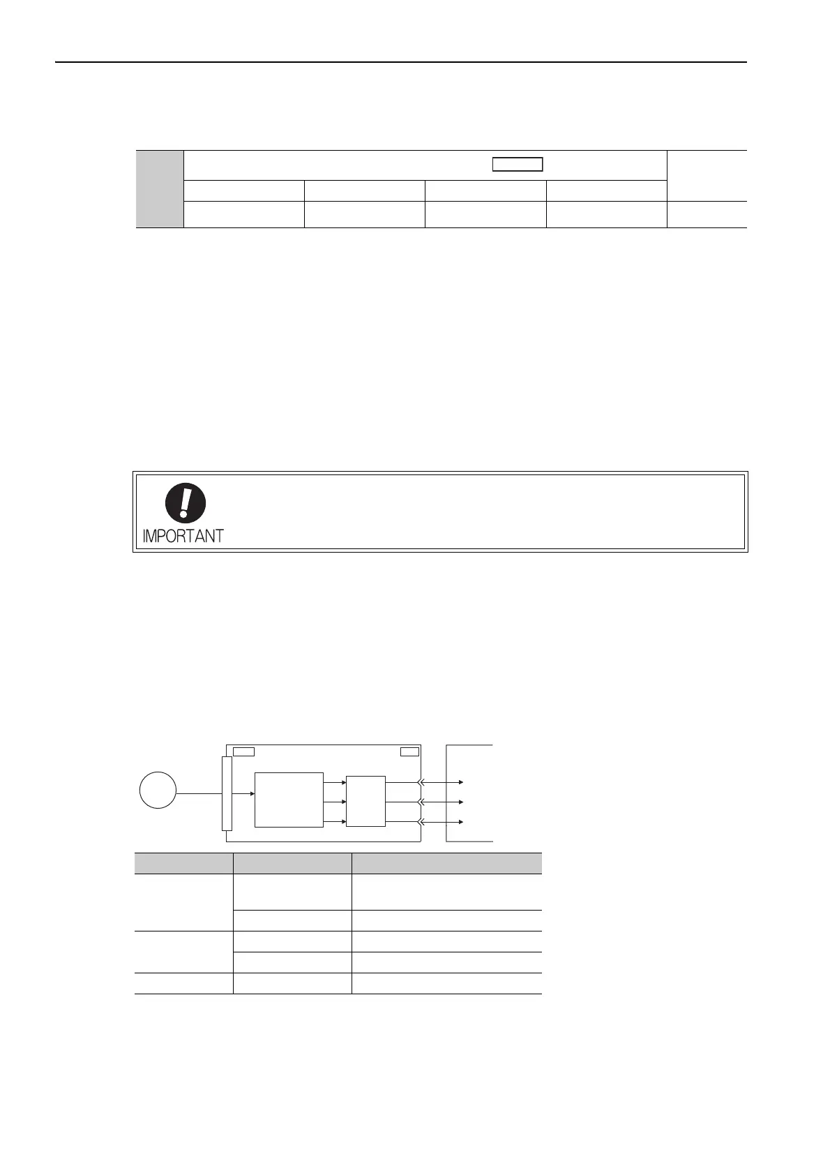 Page #294 background image
