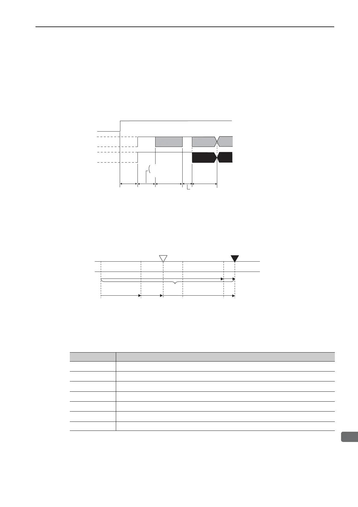 Page #295 background image