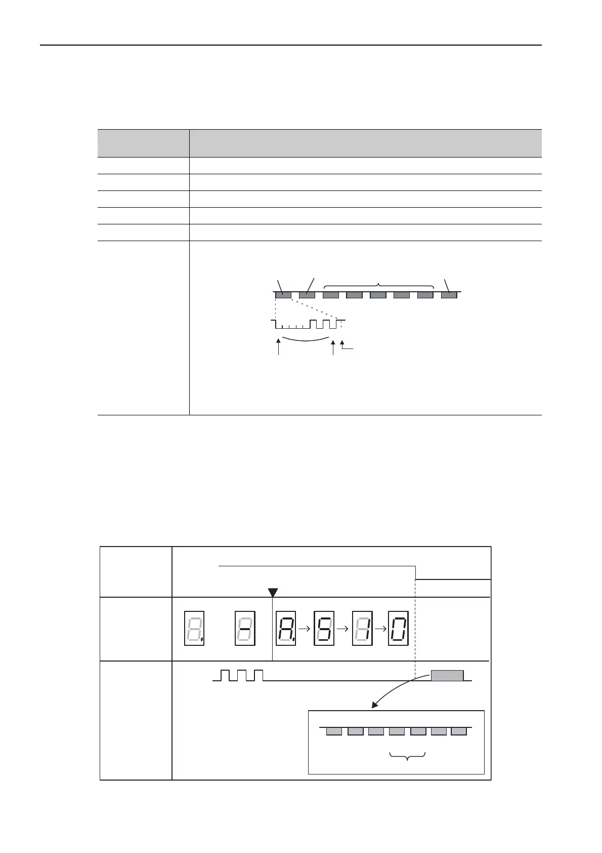 Page #296 background image