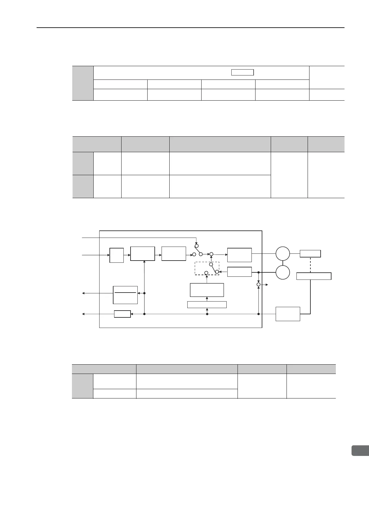 Page #299 background image