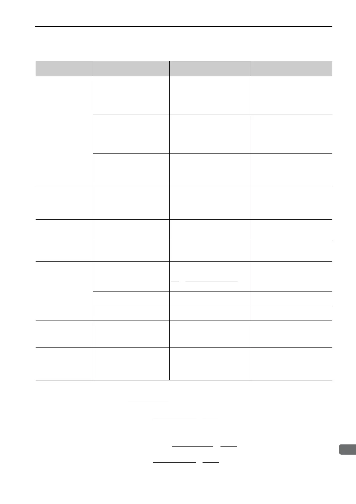 Page #306 background image
