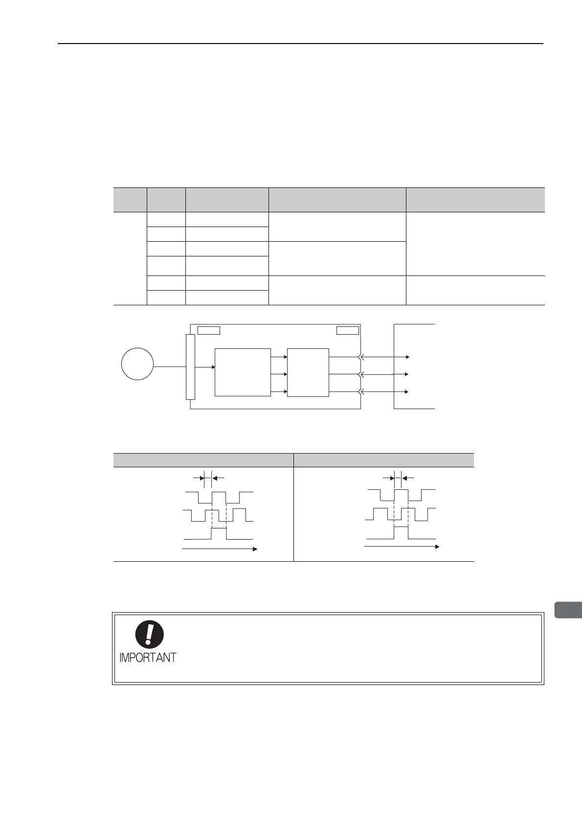 Page #113 background image