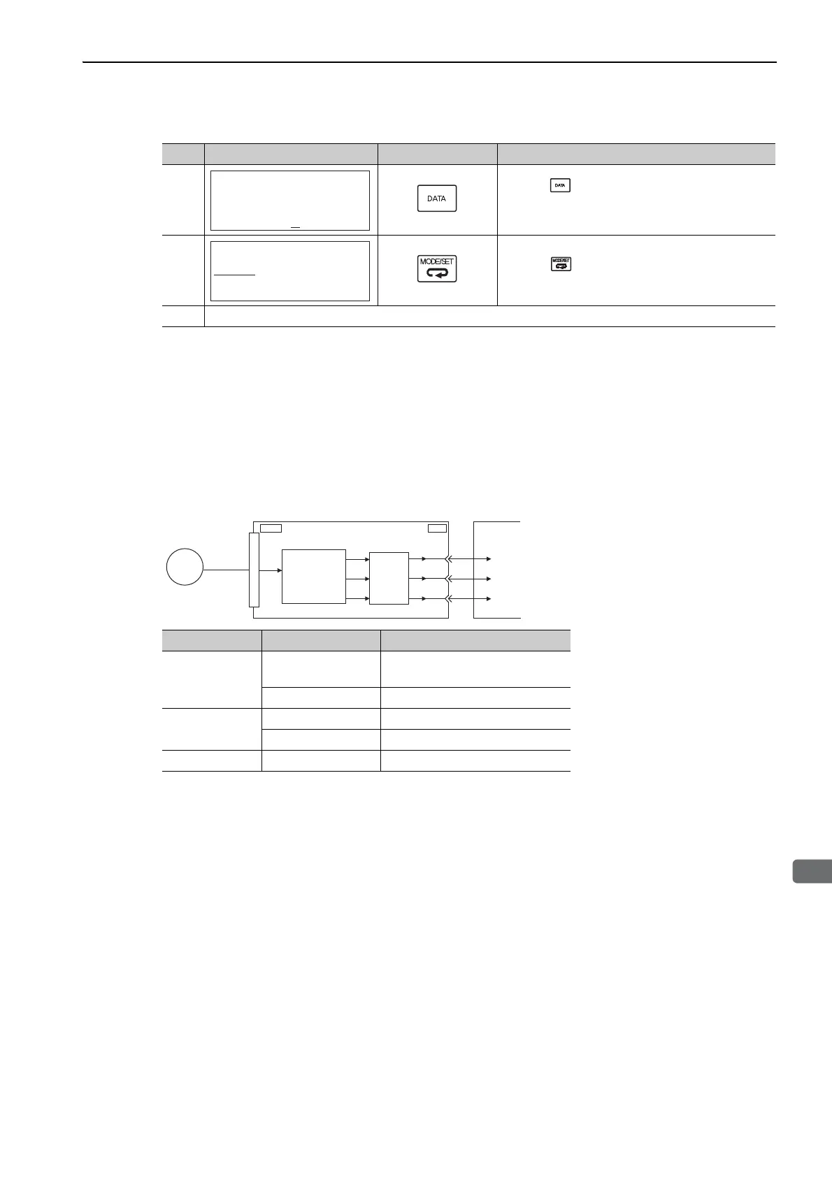 Page #129 background image