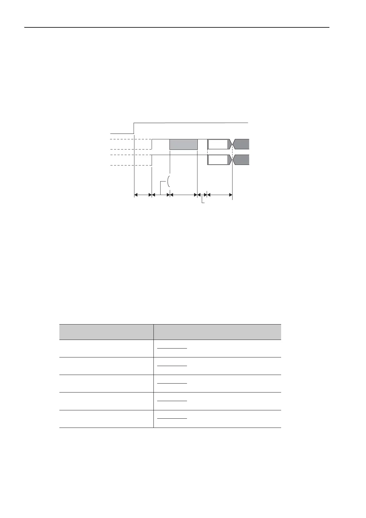 Page #130 background image