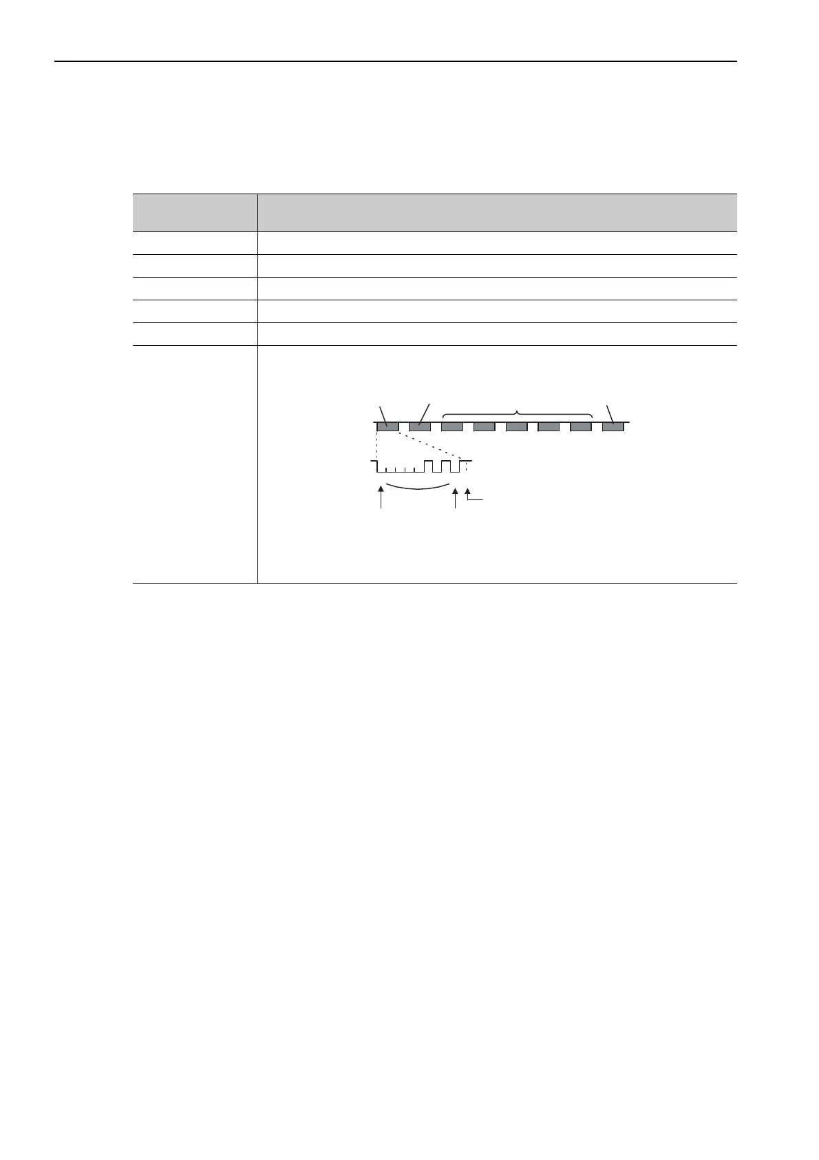 Page #132 background image