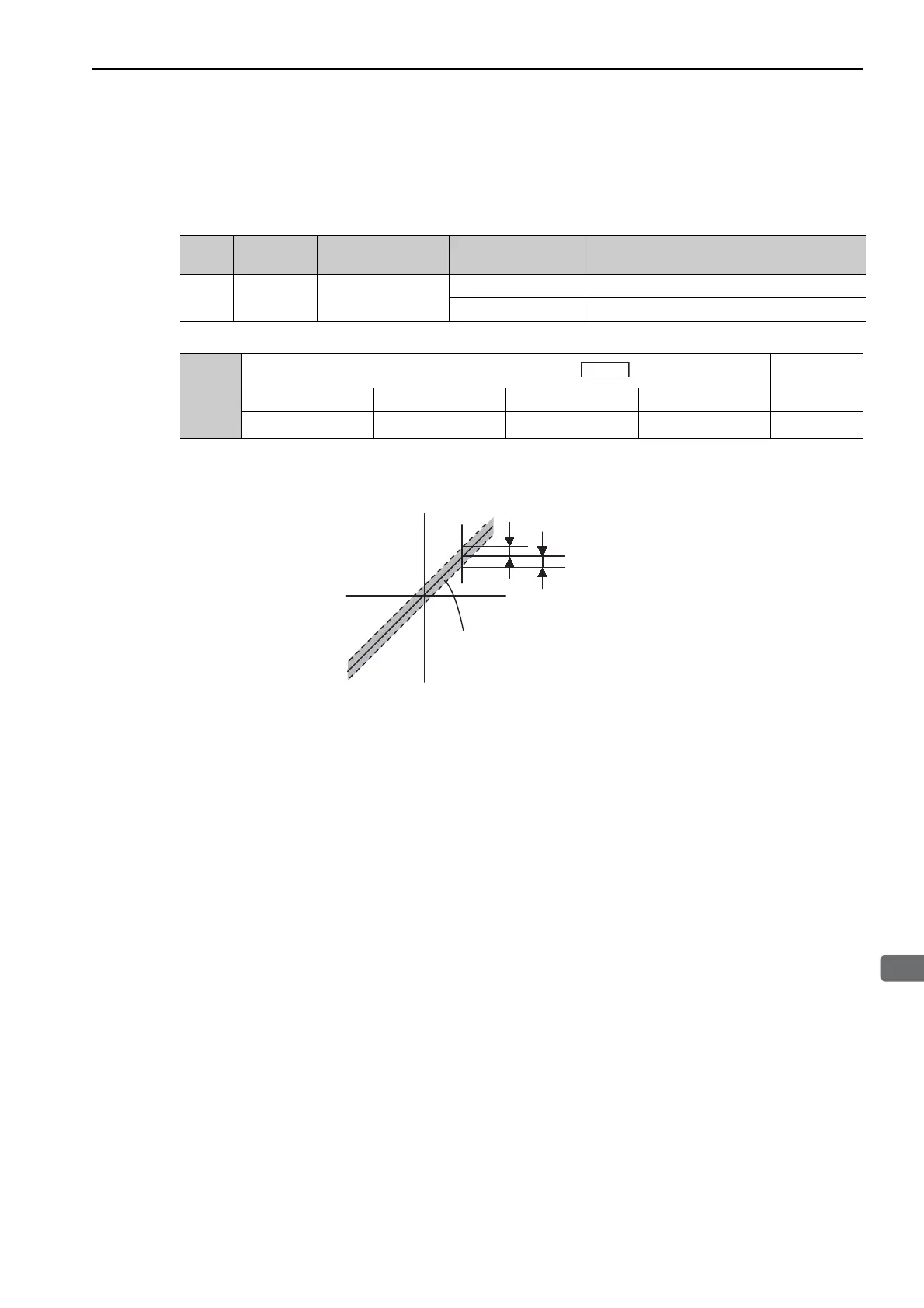 Page #139 background image