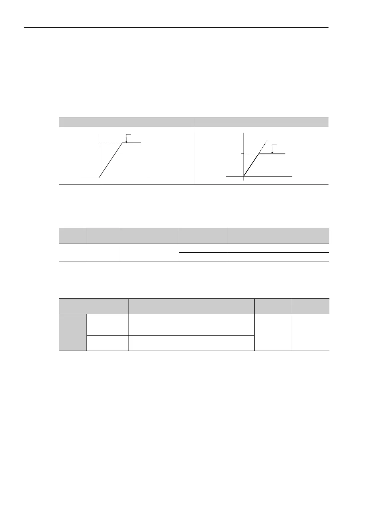 Page #142 background image