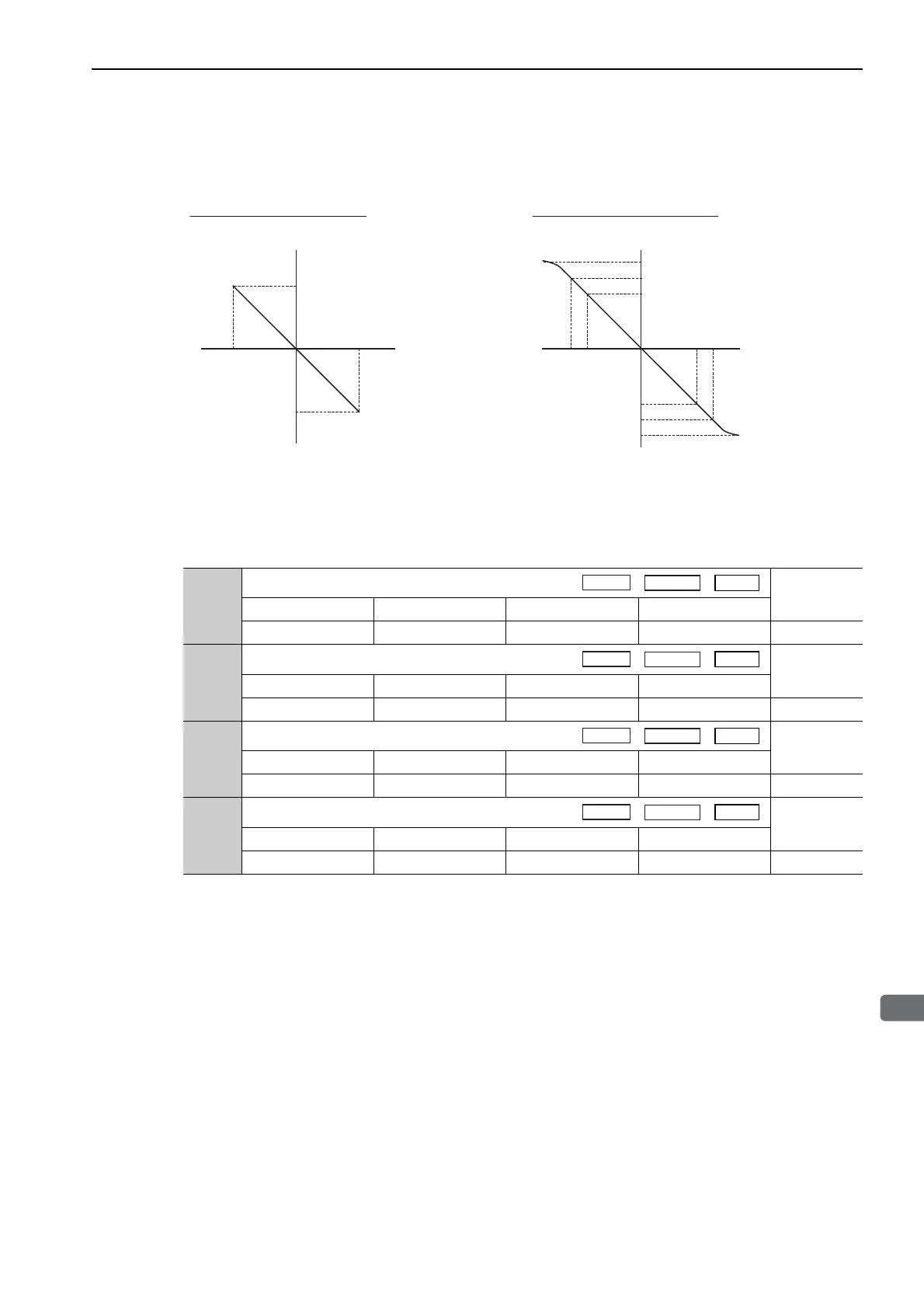 Page #162 background image