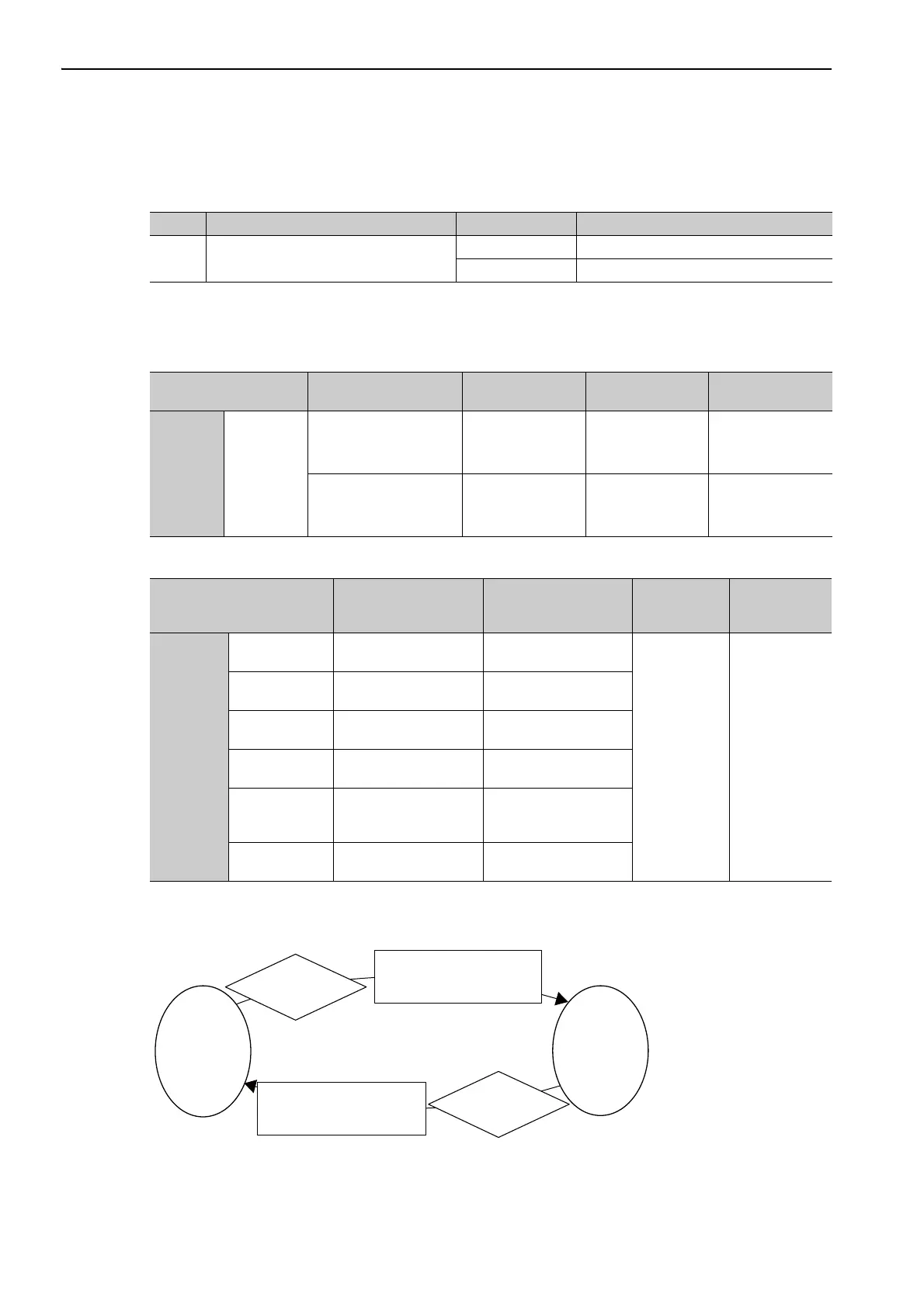 Page #213 background image
