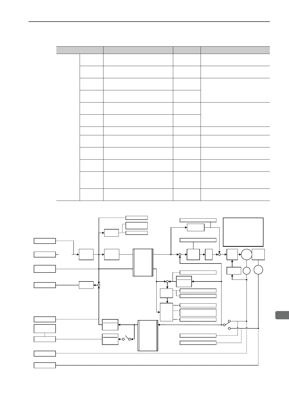 Page #224 background image