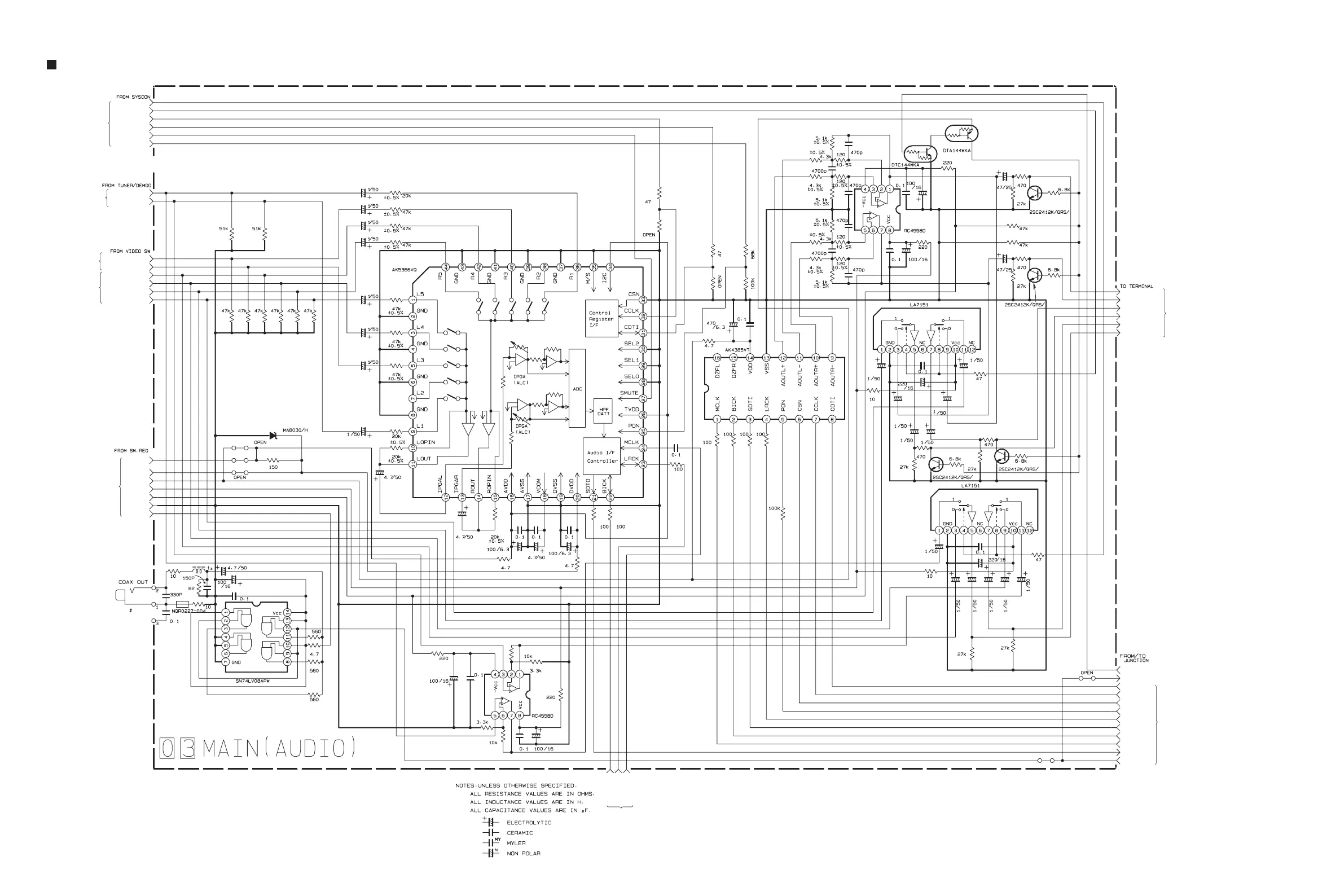 Page #7 background image