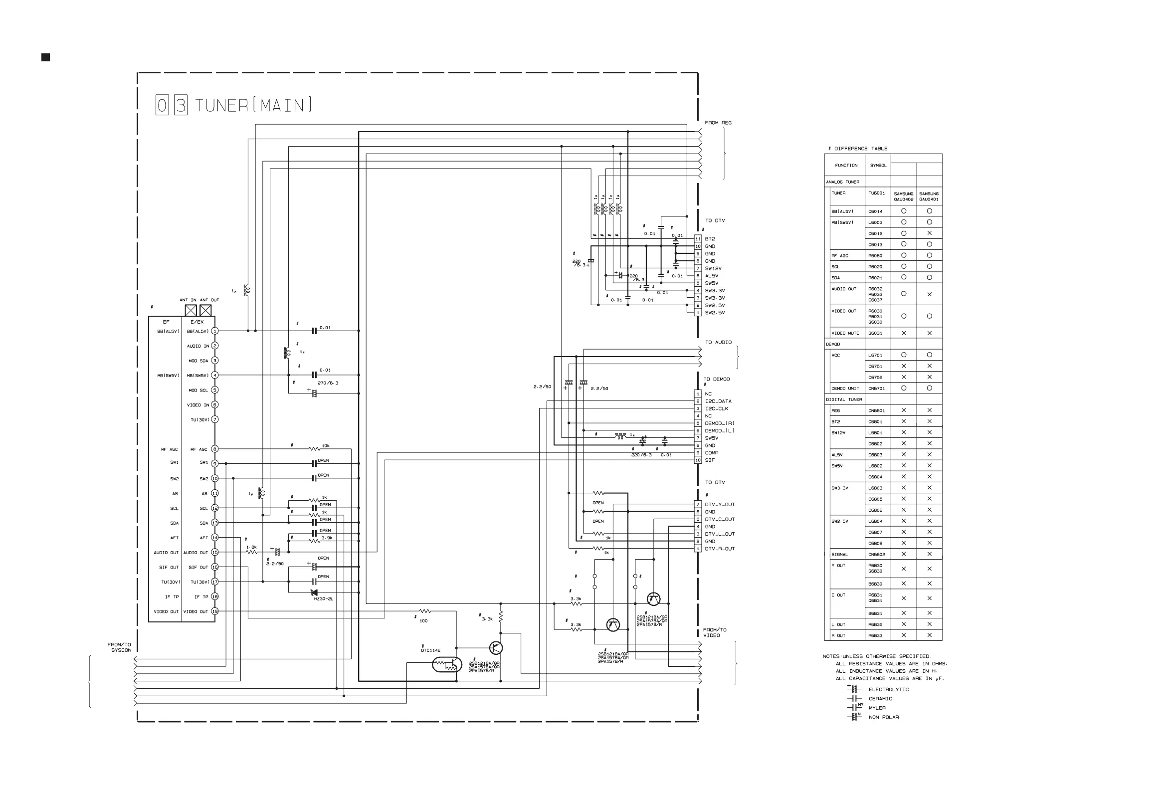 Page #11 background image