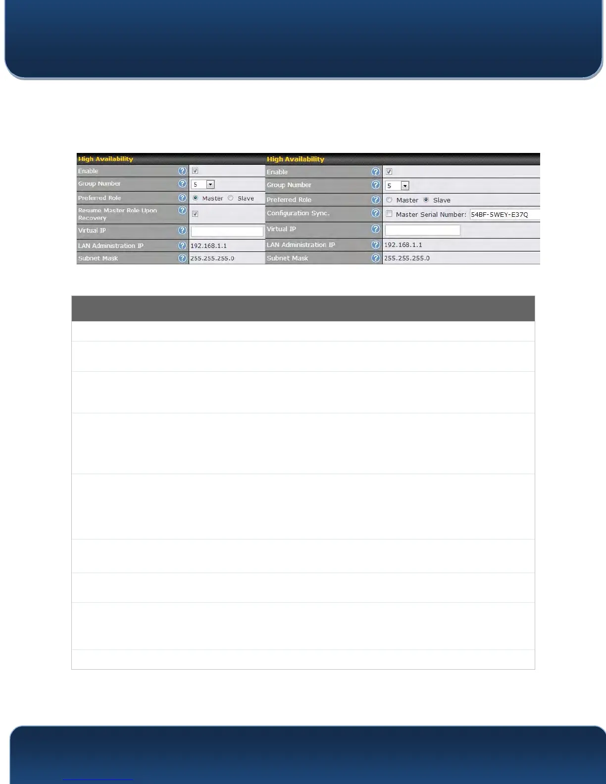 Page #129 background image