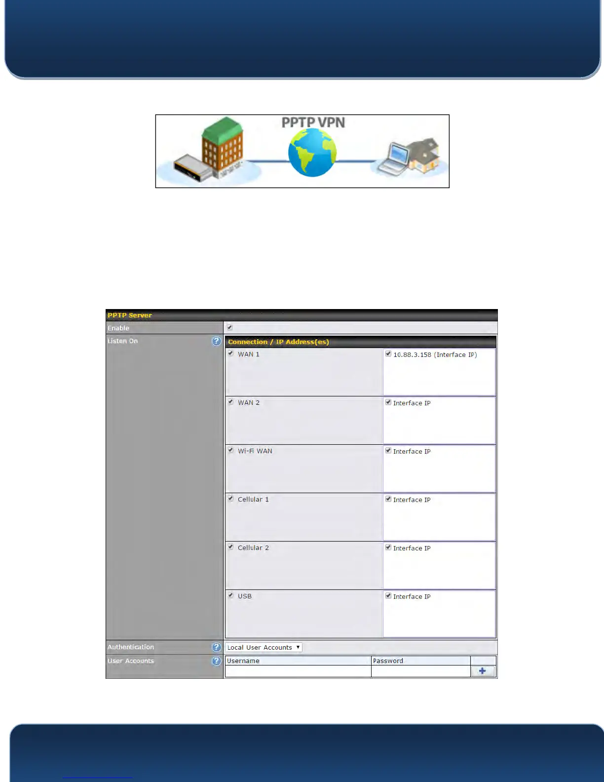 Page #131 background image