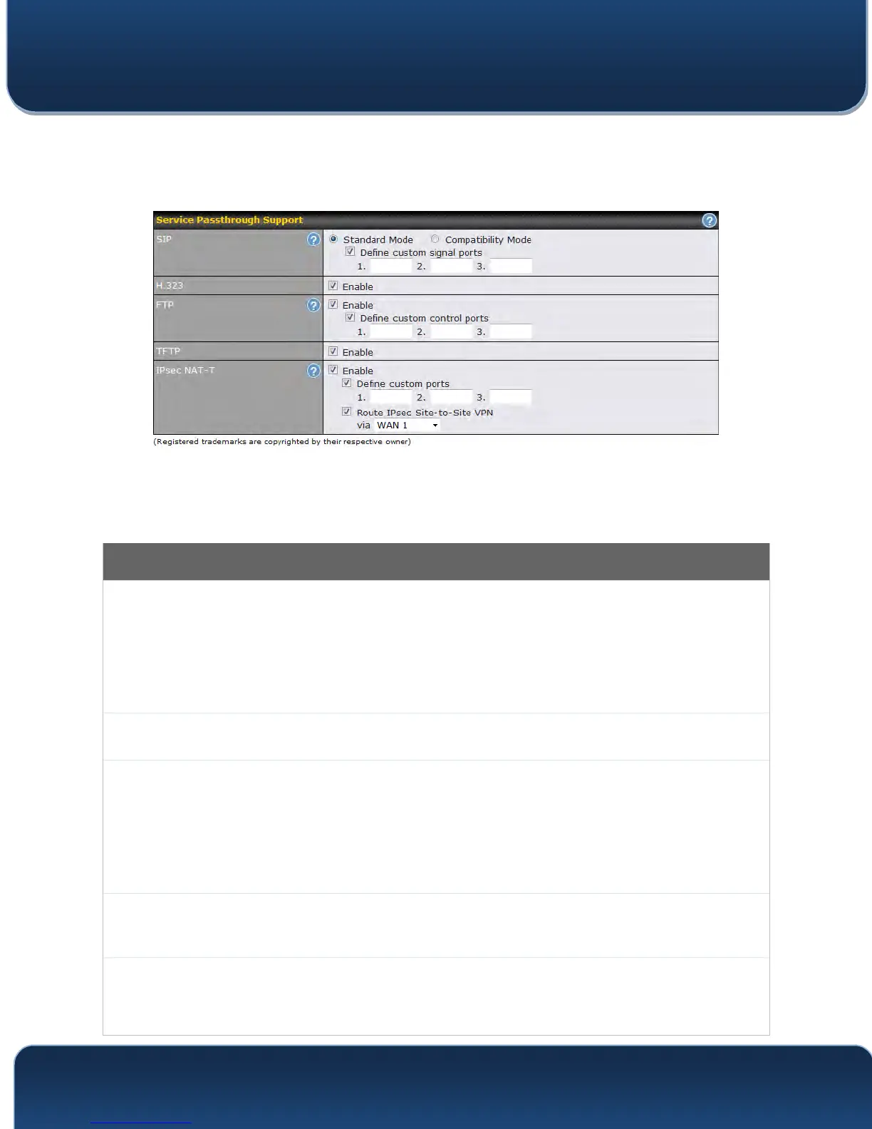 Page #135 background image