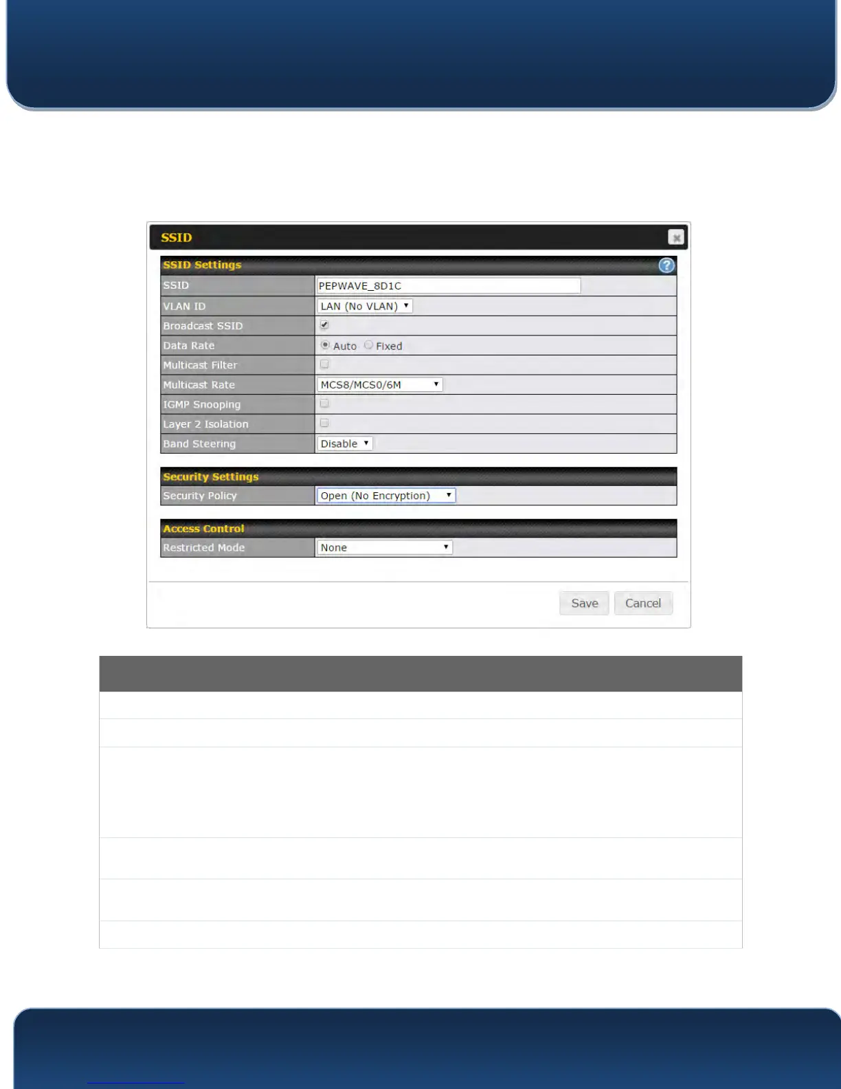 Page #138 background image