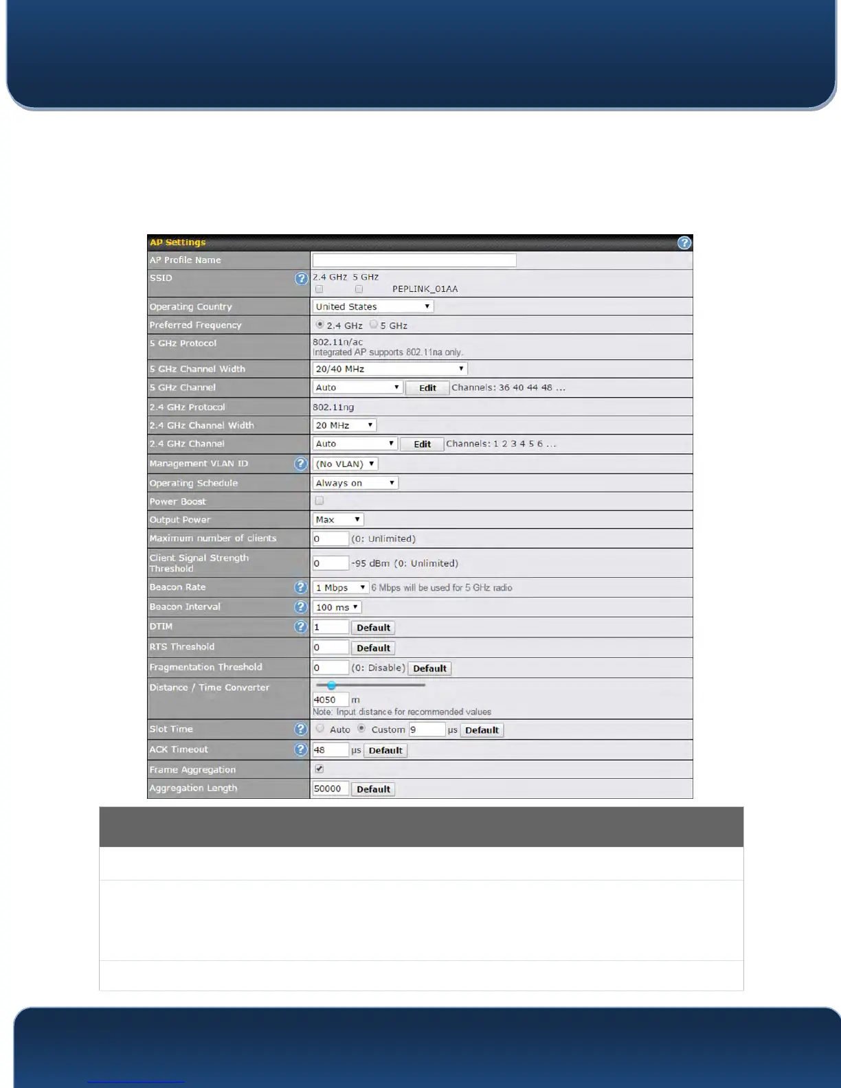 Page #141 background image