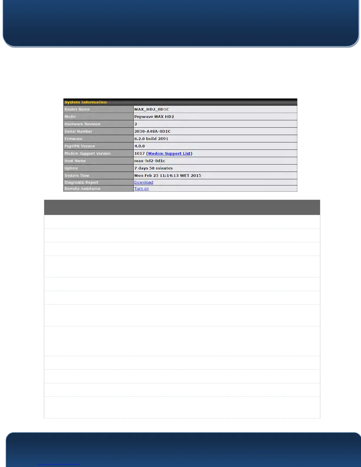 Page #165 background image