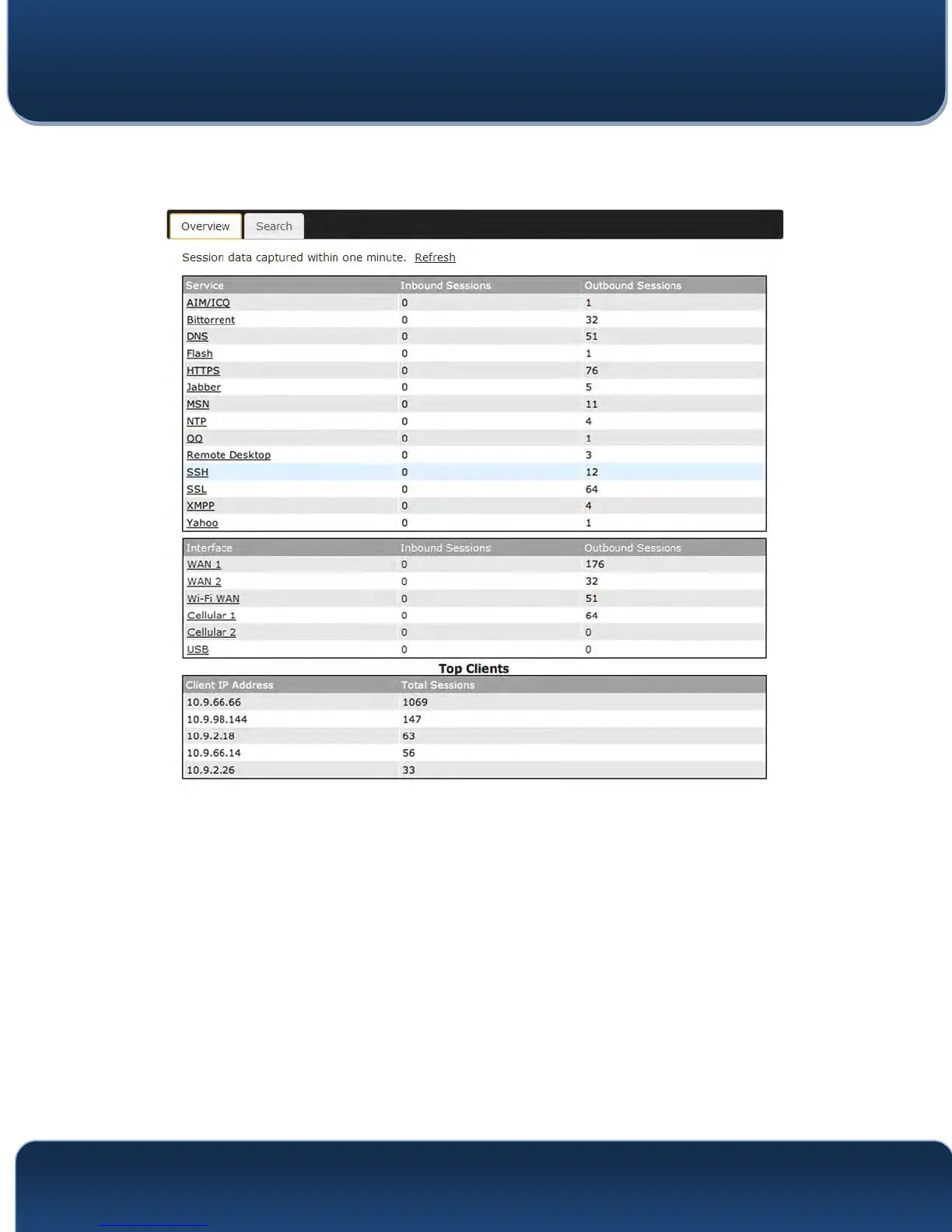 Page #167 background image