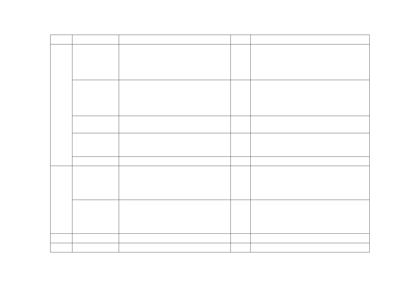 Page #122 background image