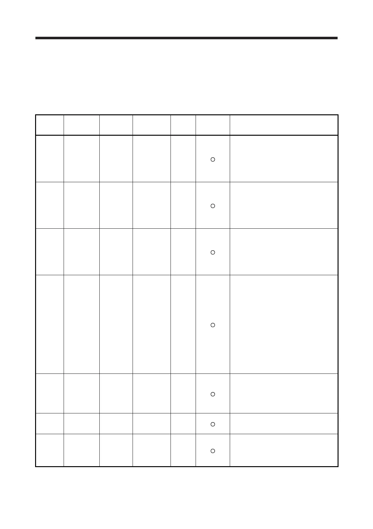Page #152 background image