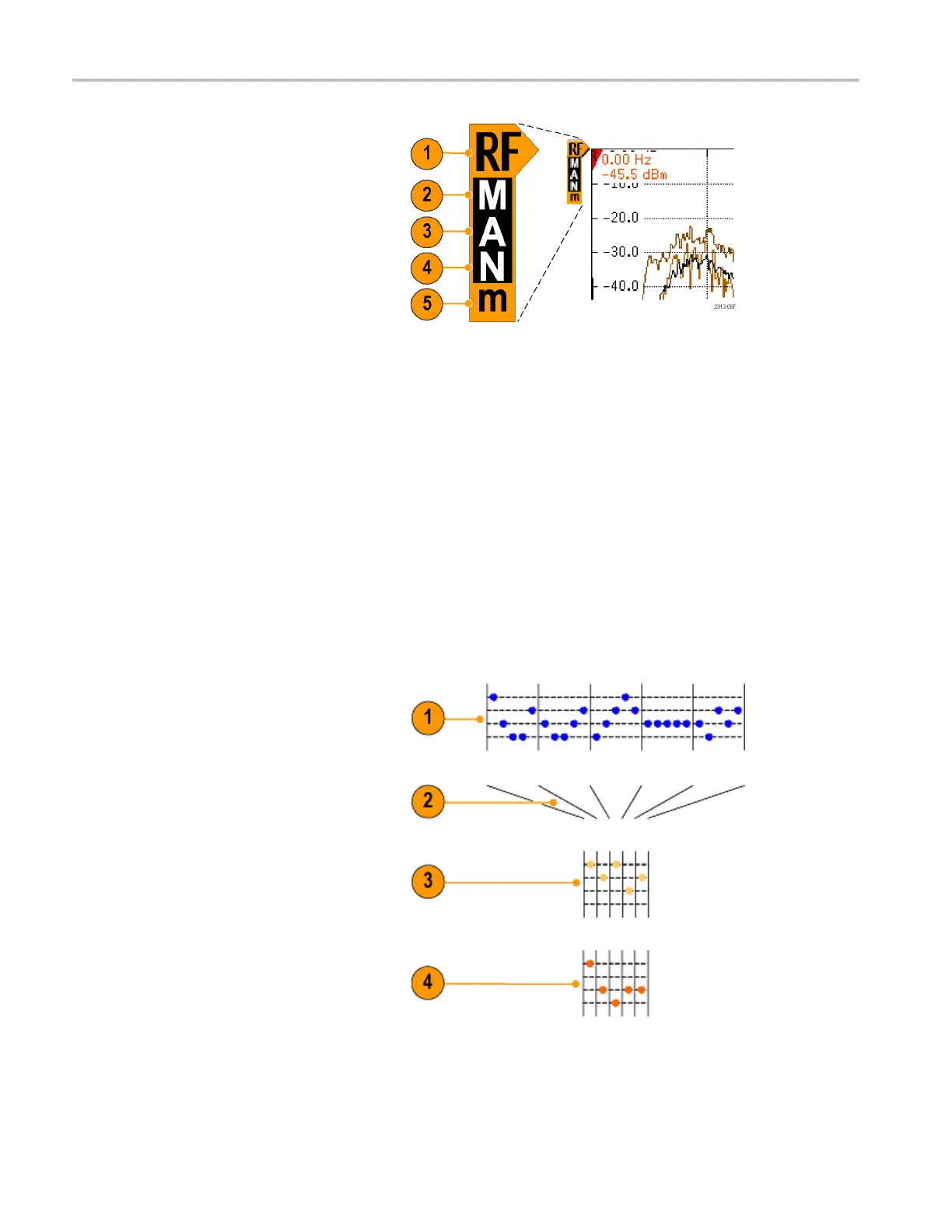 Page #131 background image