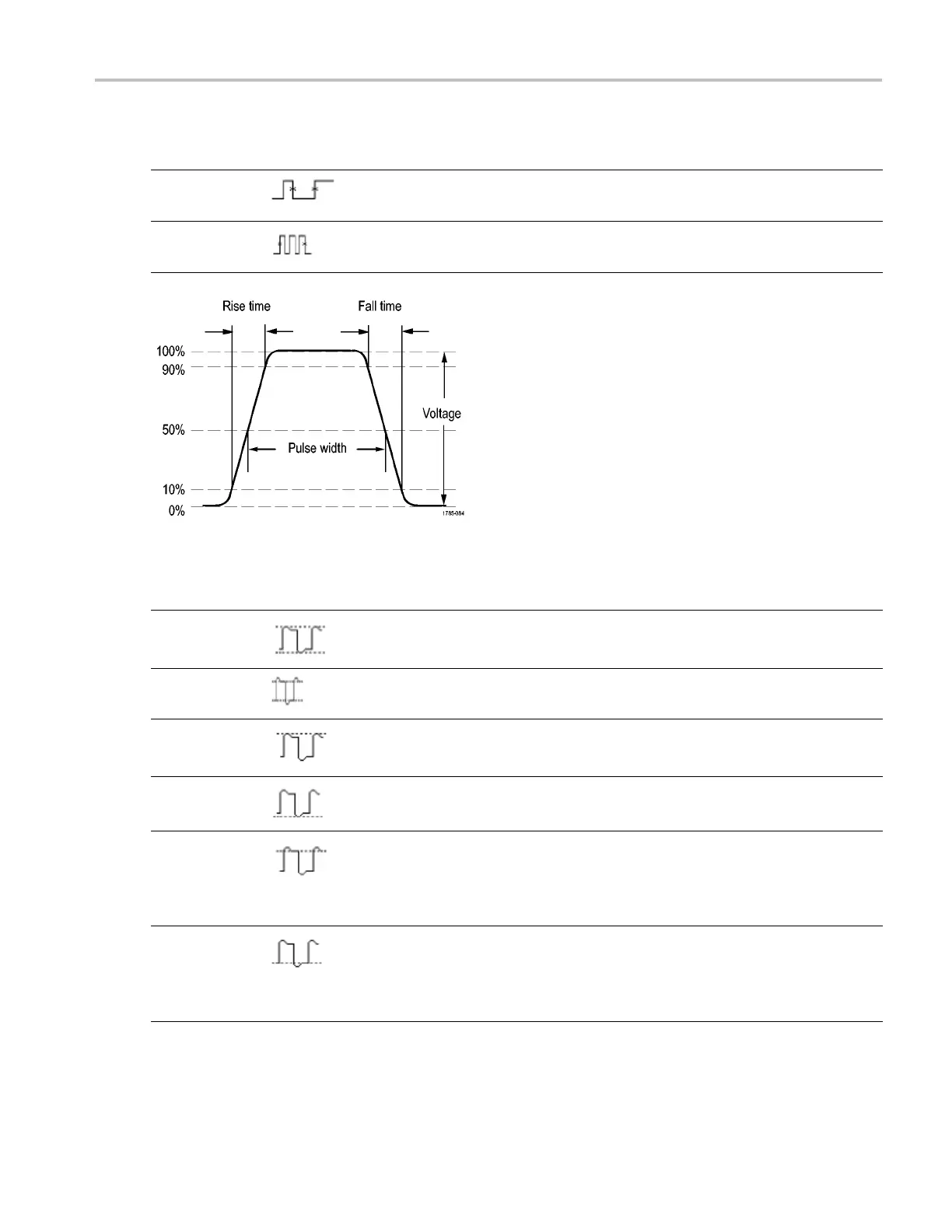 Page #142 background image