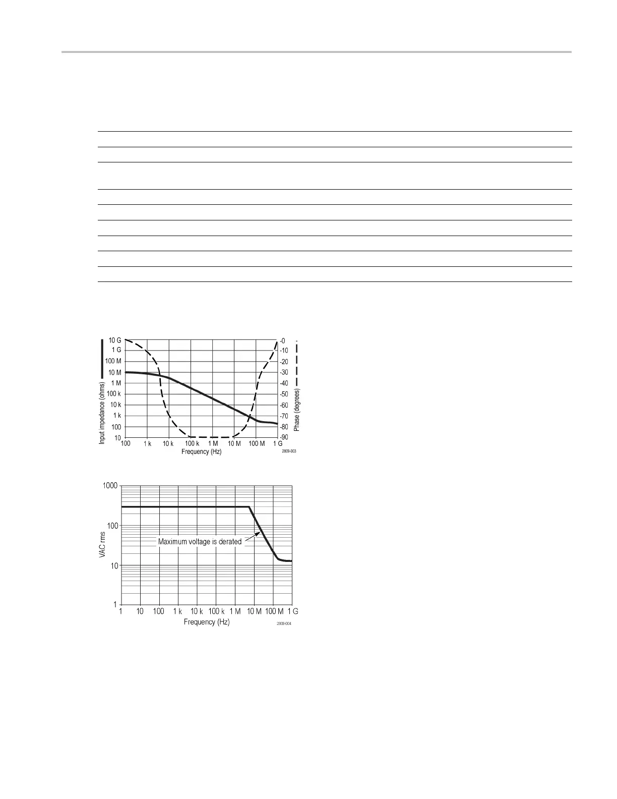 Page #206 background image