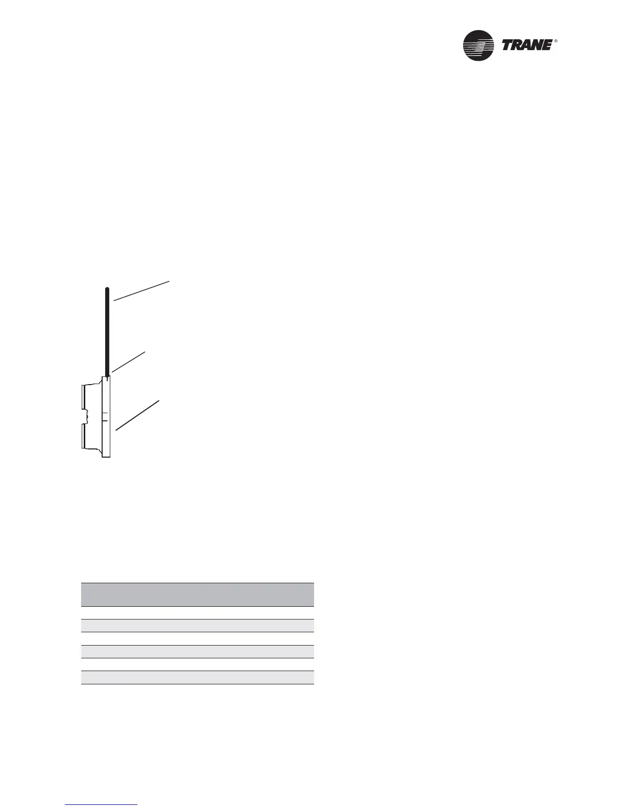 Page #87 background image