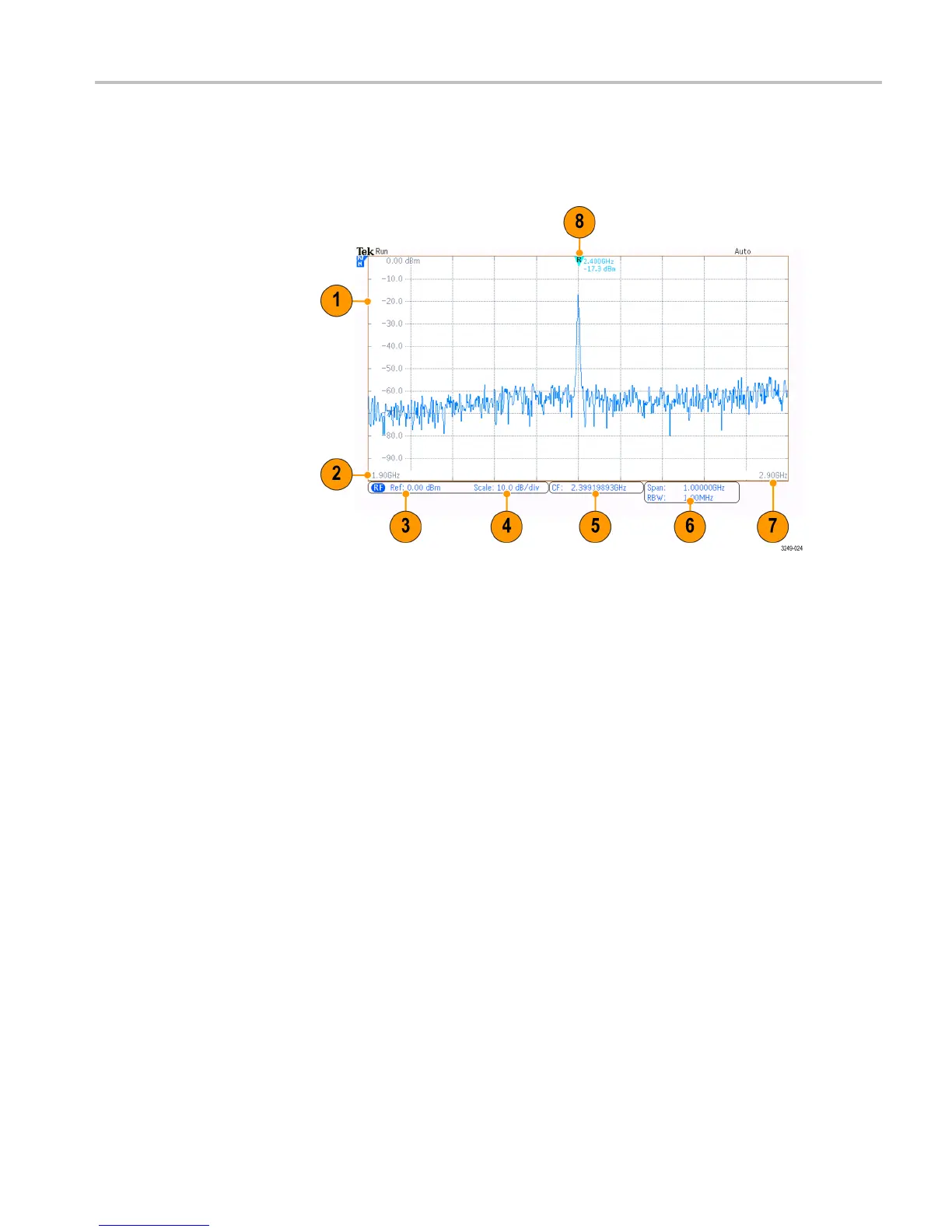 Page #95 background image