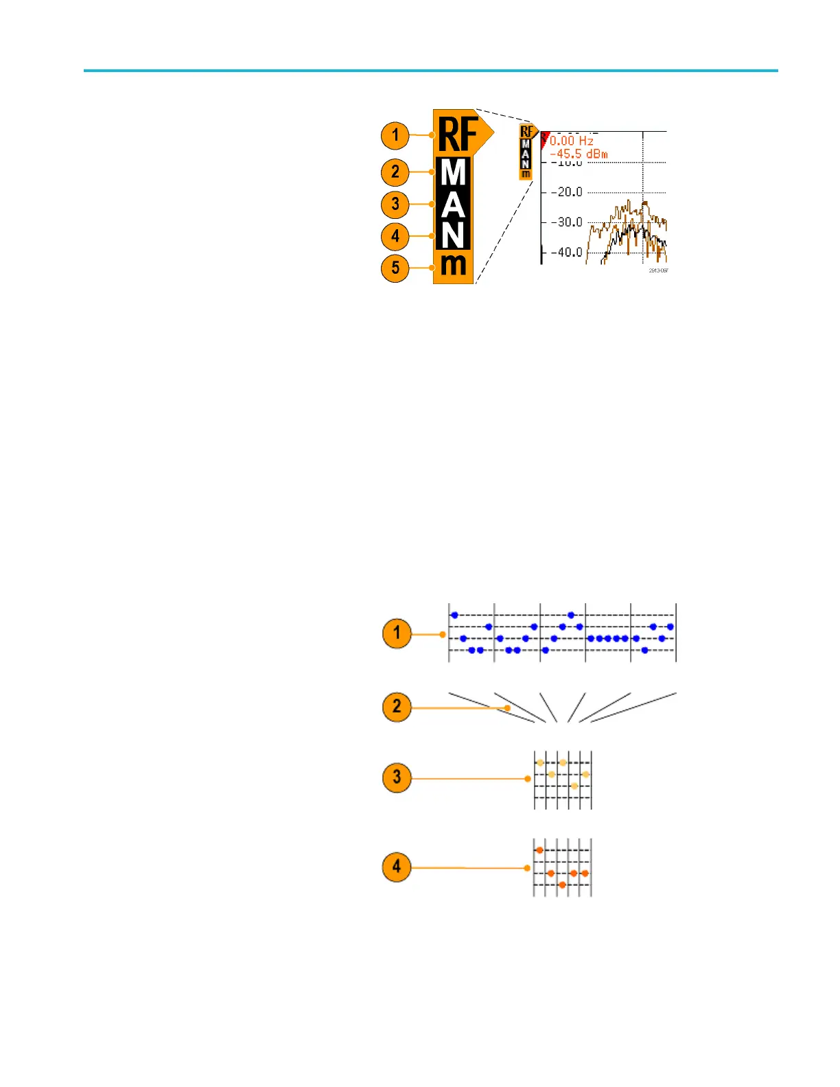 Page #141 background image