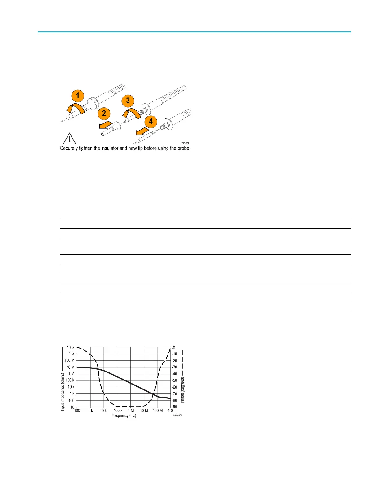 Page #223 background image