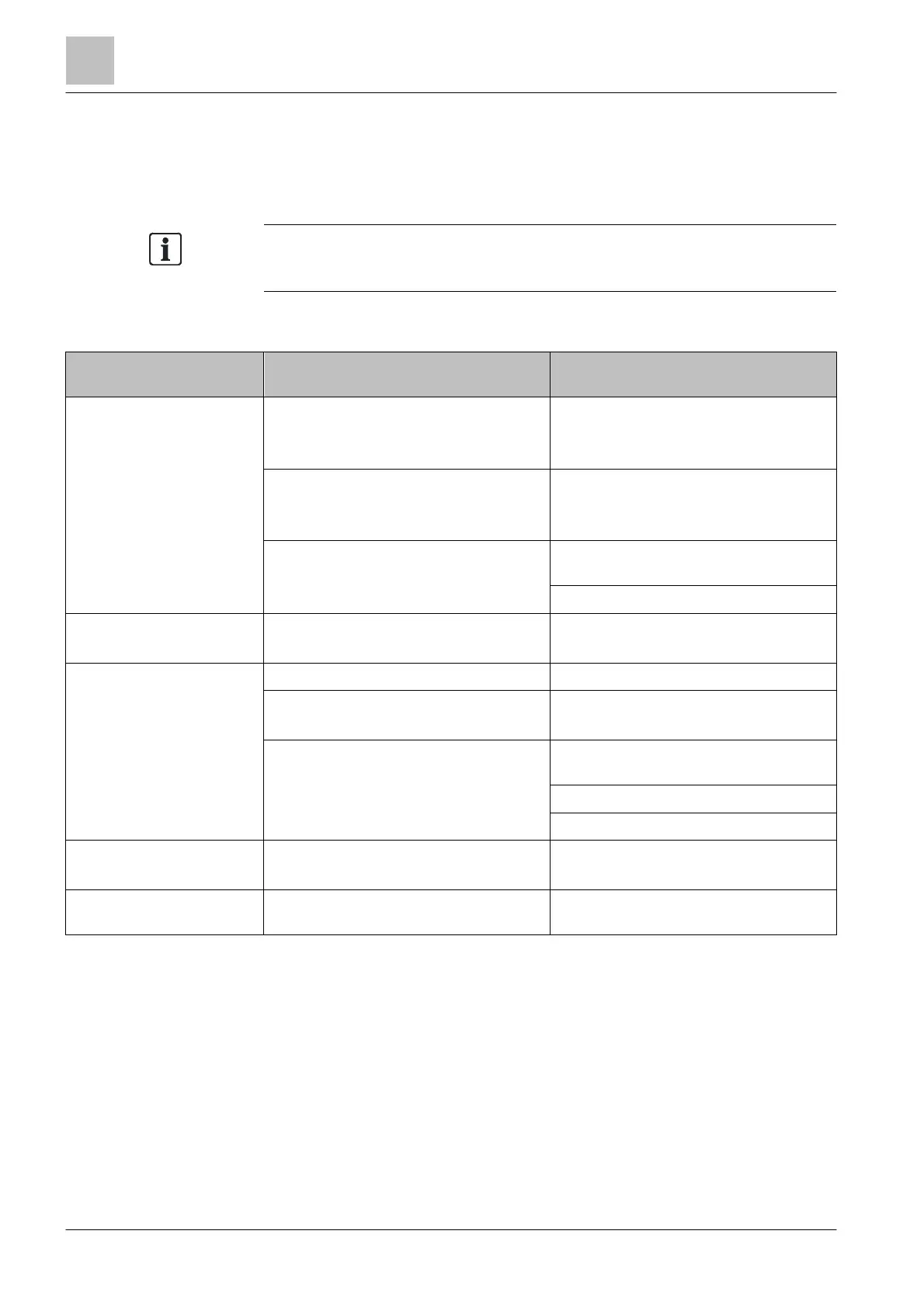 Page #156 background image