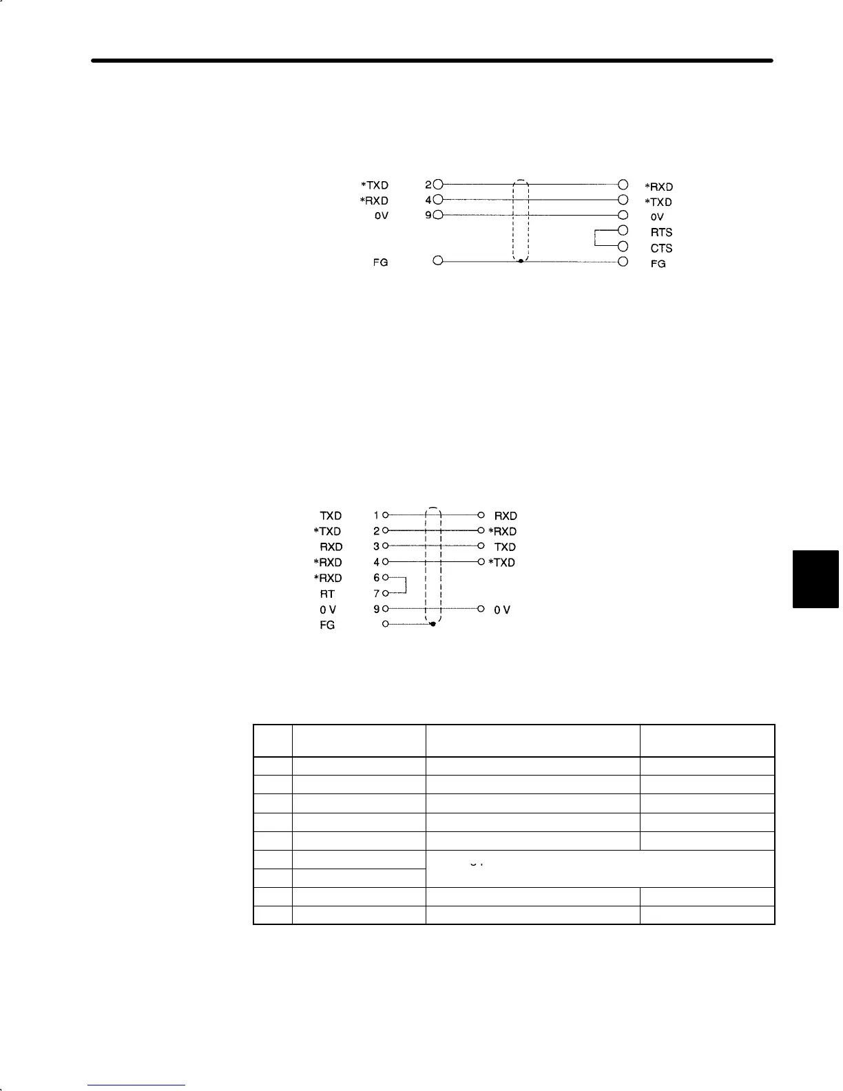 Page #350 background image