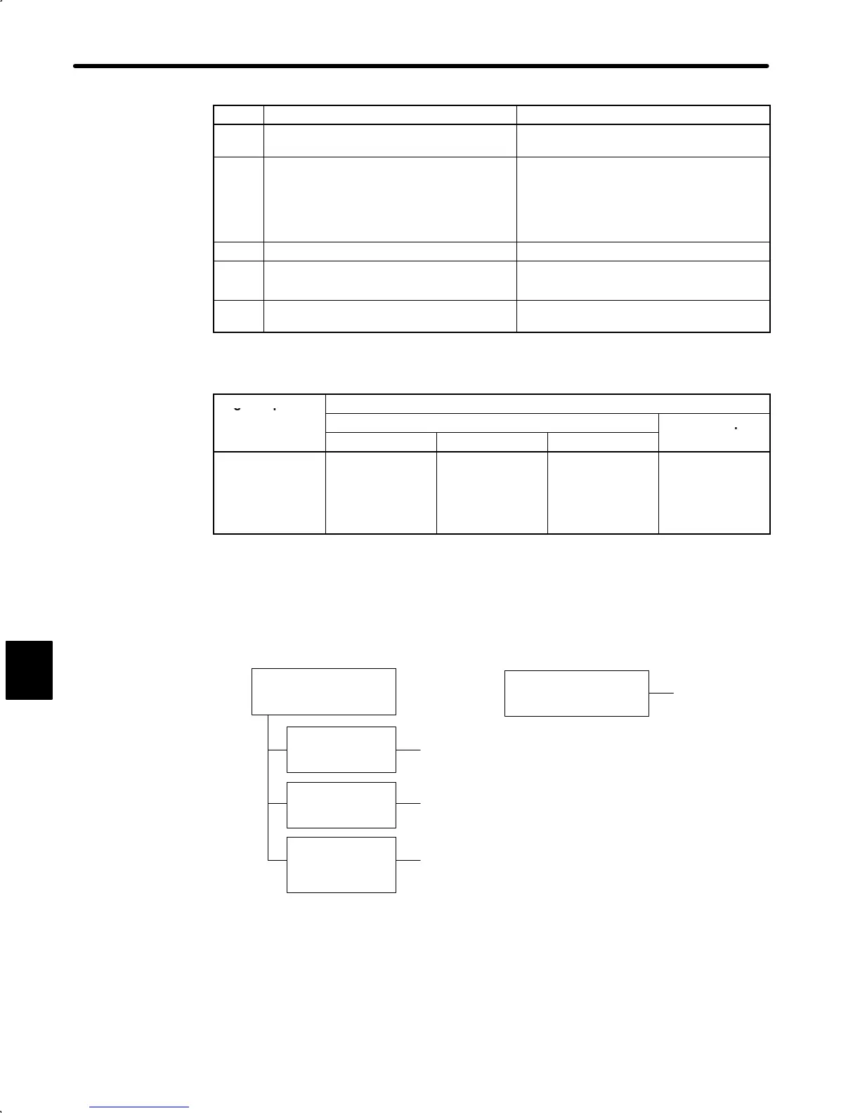 Page #360 background image