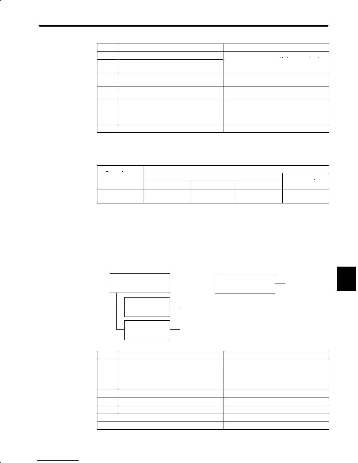 Page #361 background image