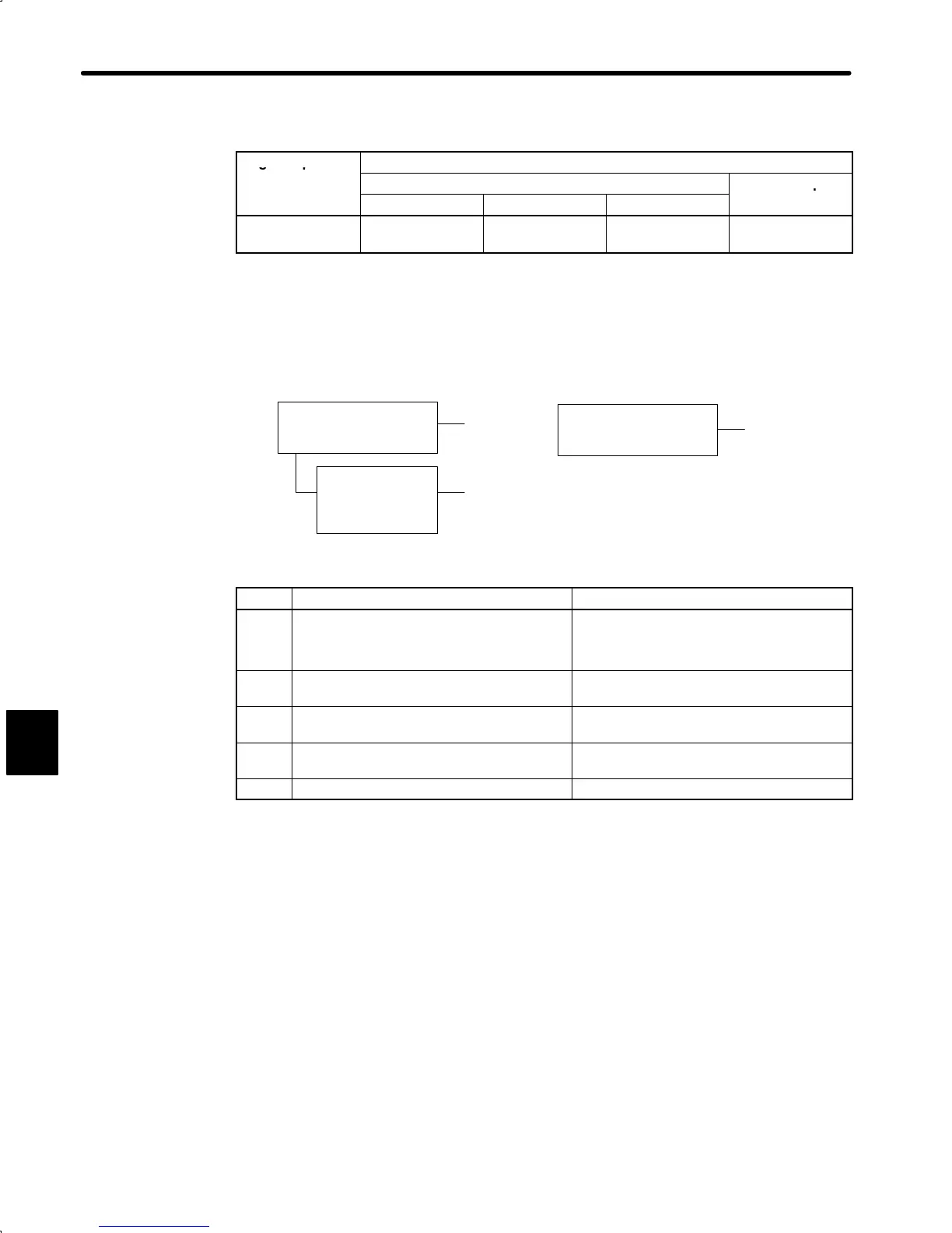 Page #362 background image