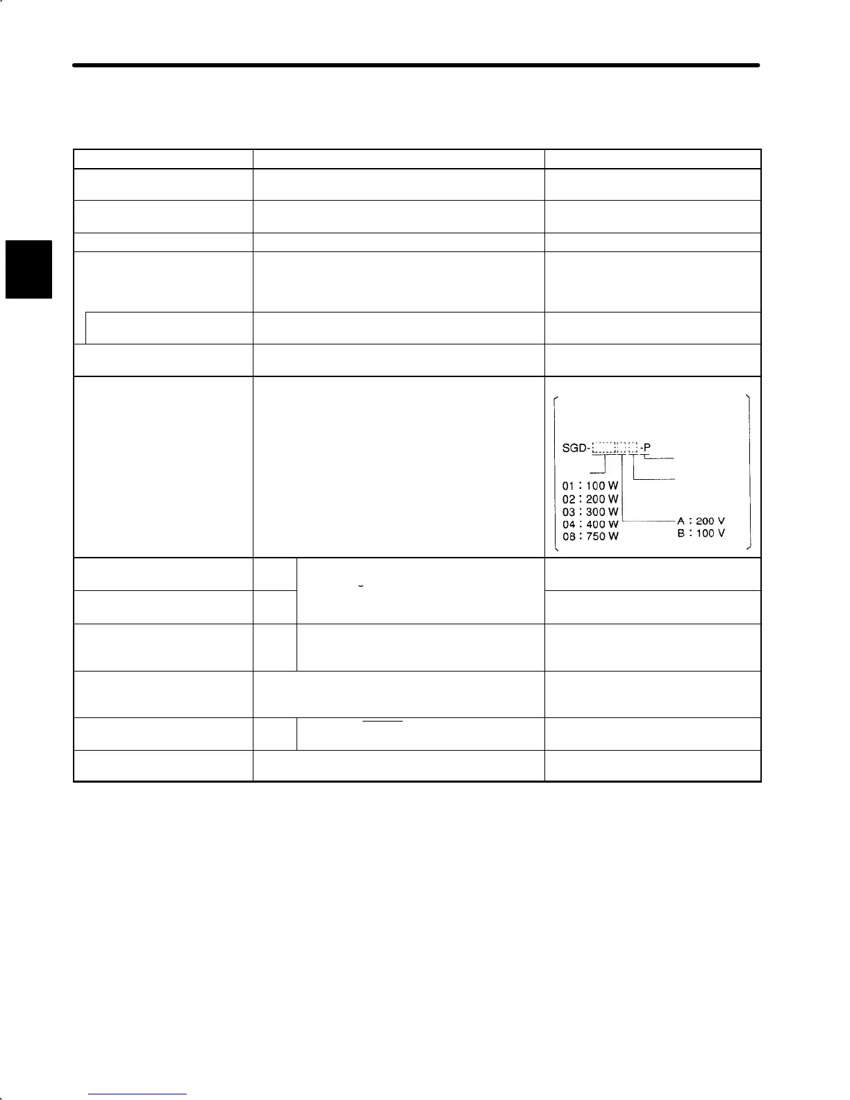 Page #382 background image