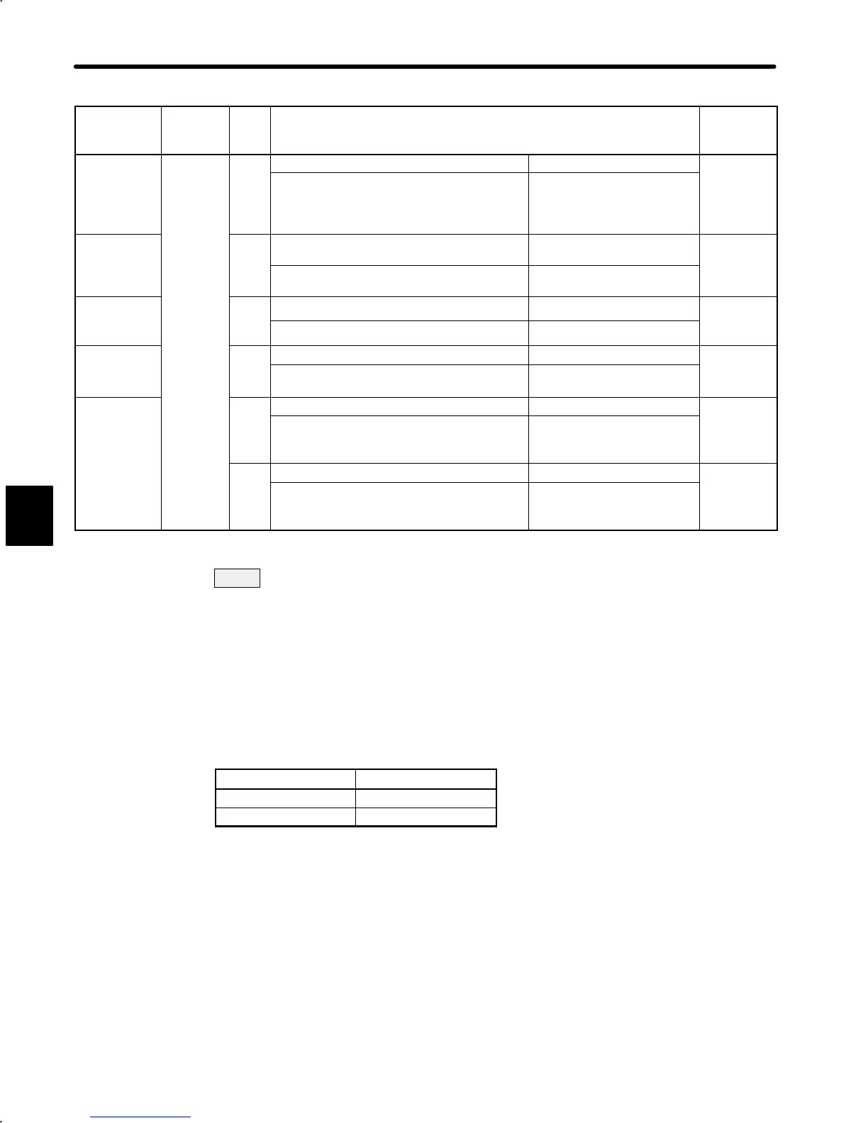 Page #418 background image