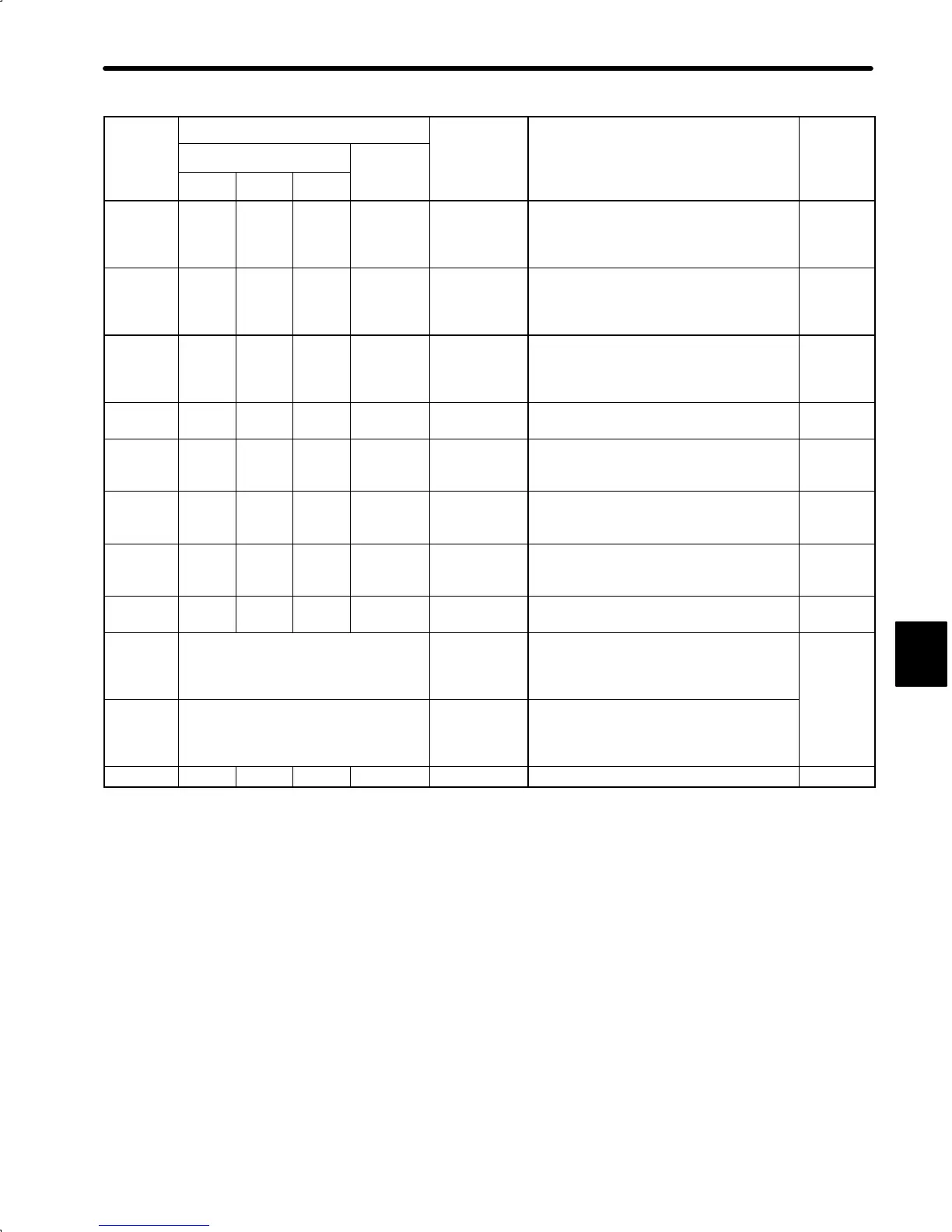Page #421 background image