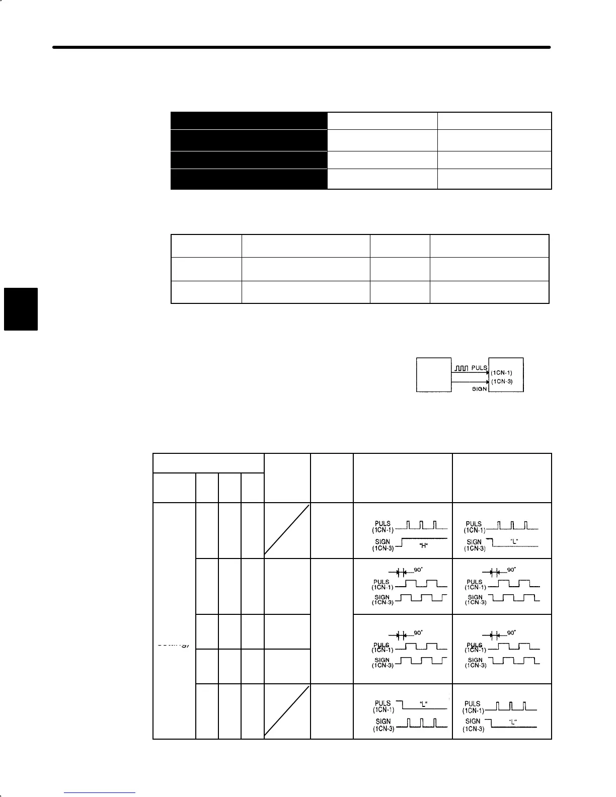 Page #81 background image