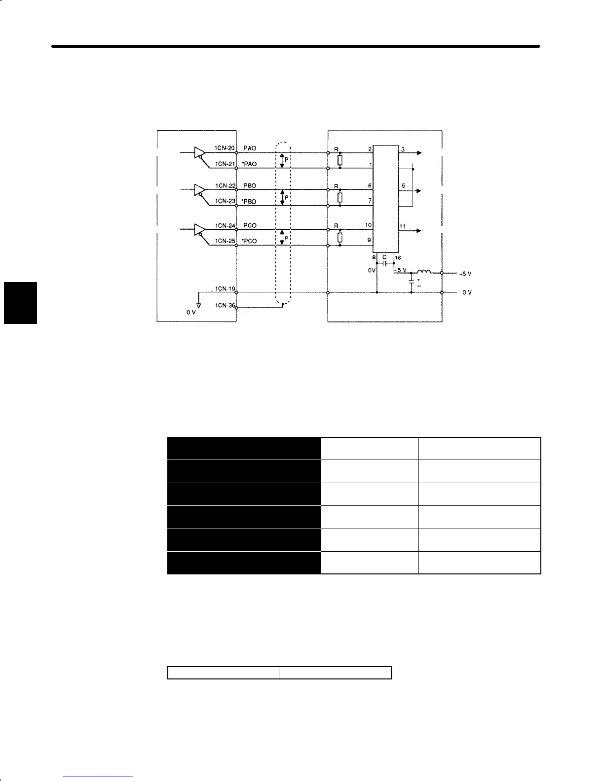 Page #85 background image